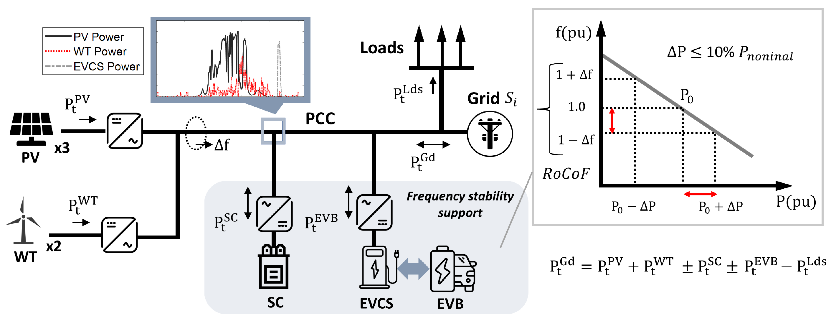 Batteries 11 00231 g001