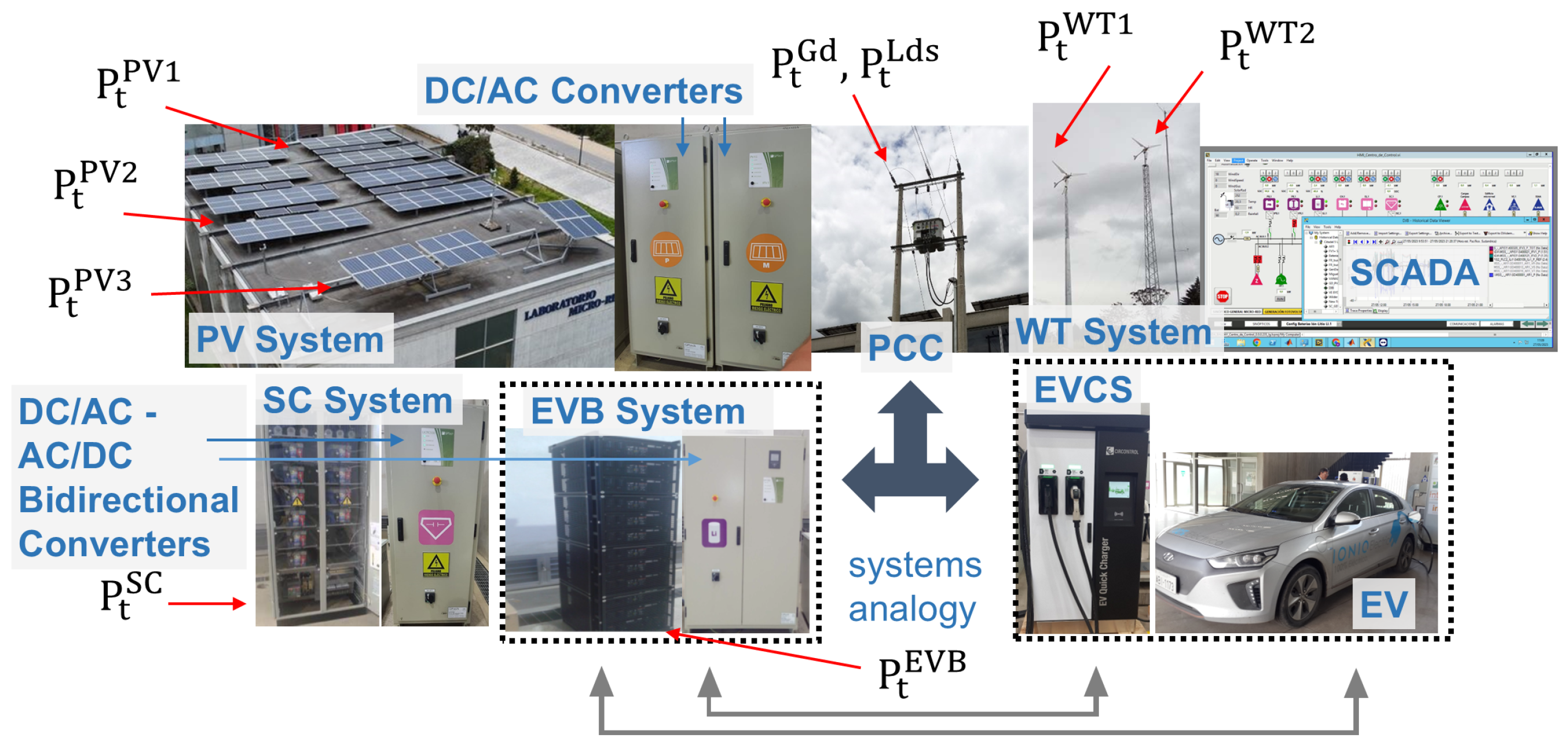 Batteries 11 00231 g004