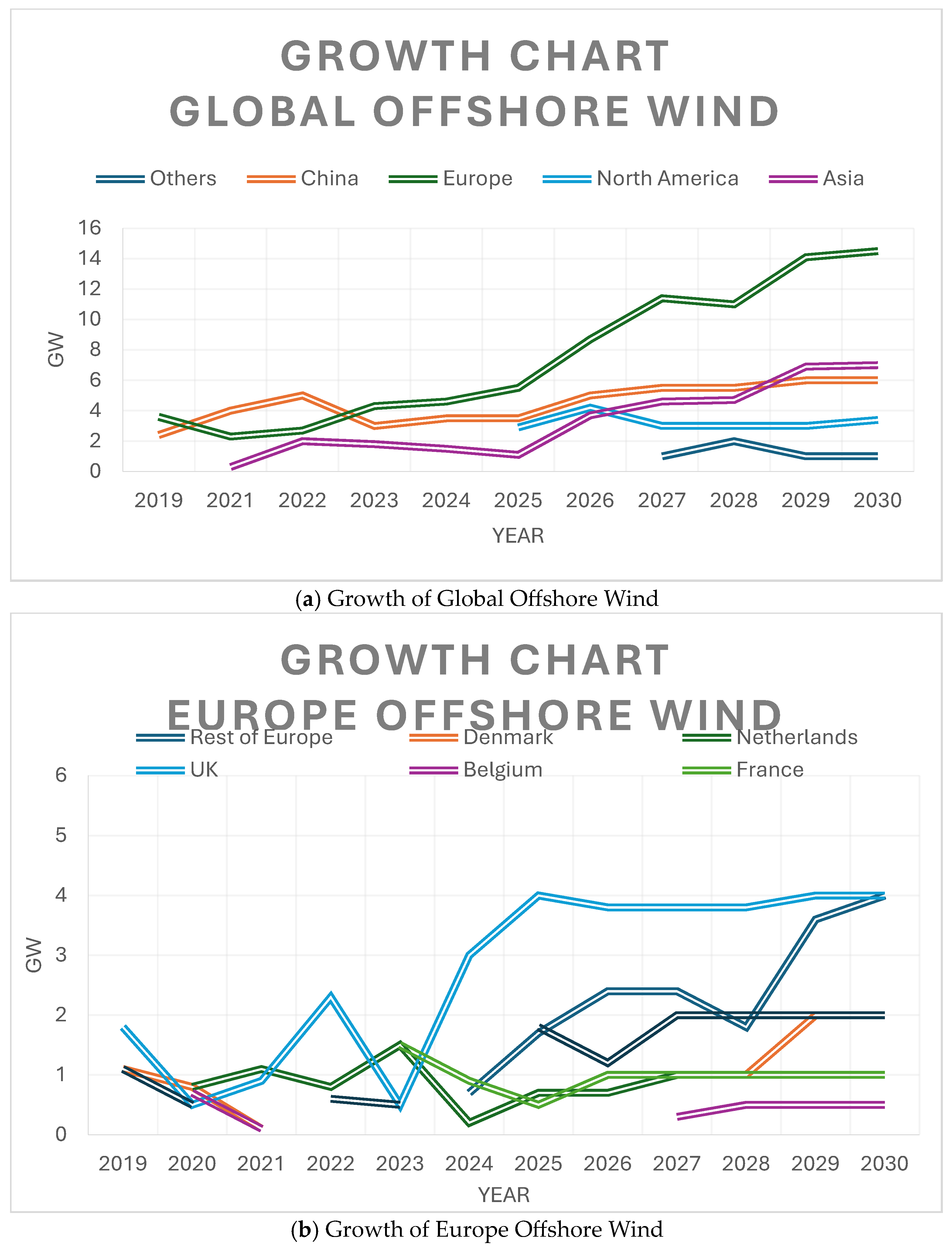 Batteries 11 00233 g001
