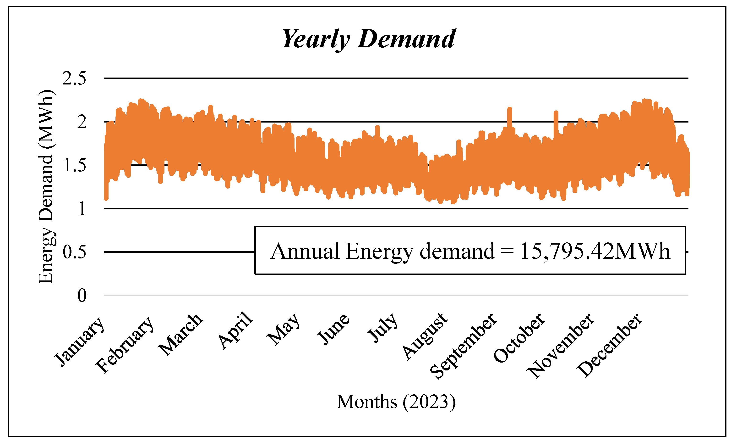 Batteries 11 00233 g002