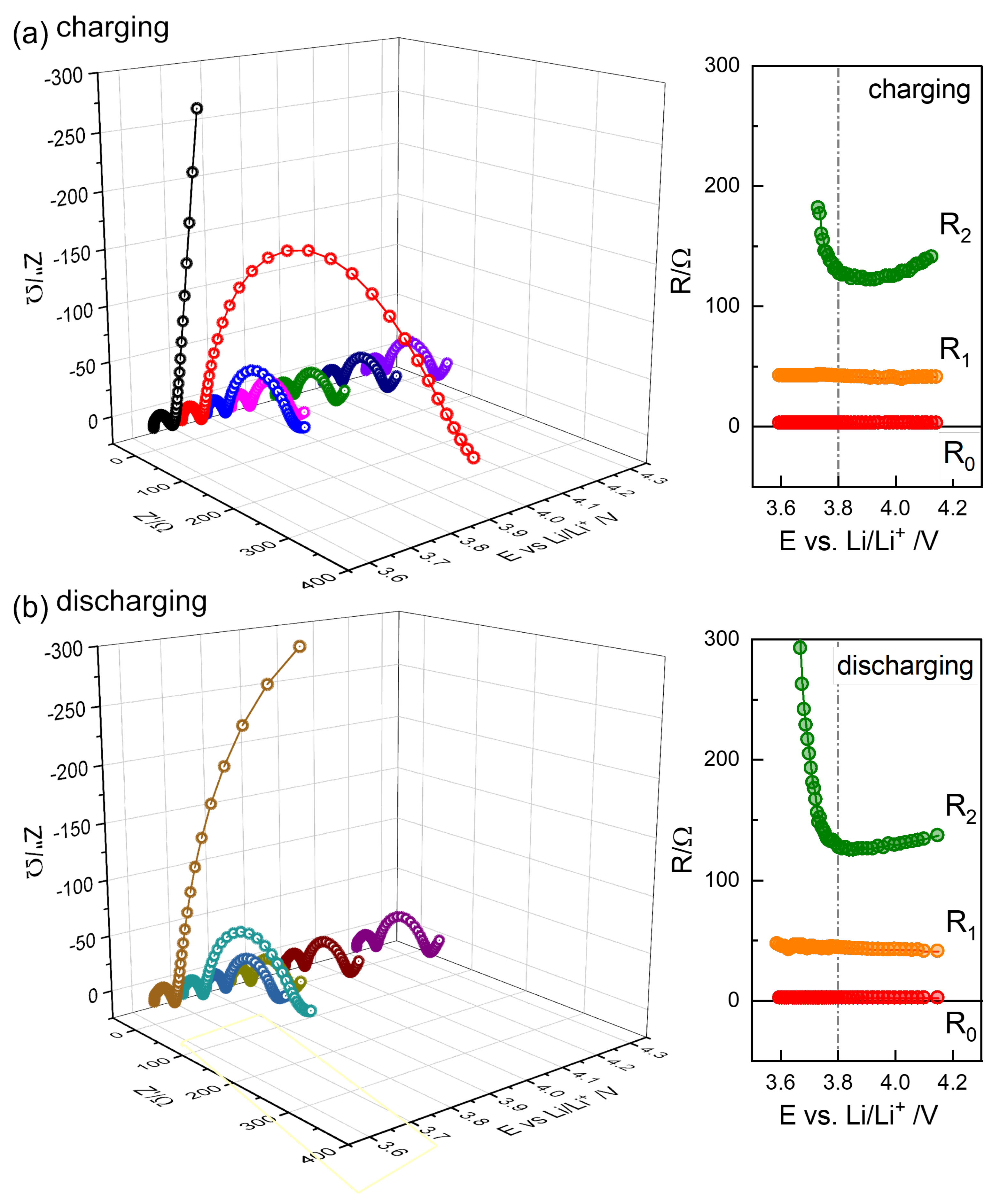 Batteries 11 00234 g008