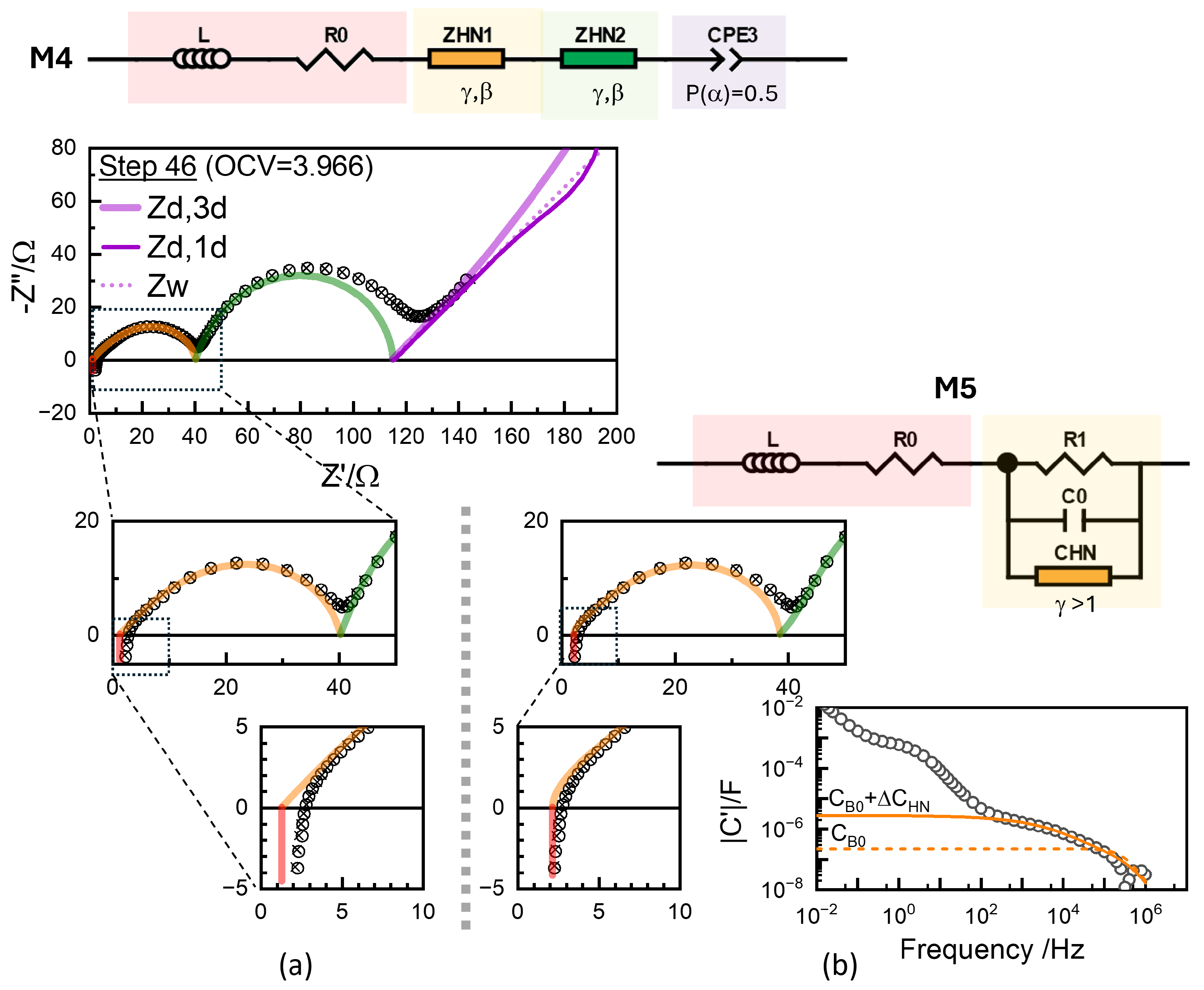 Batteries 11 00234 g011