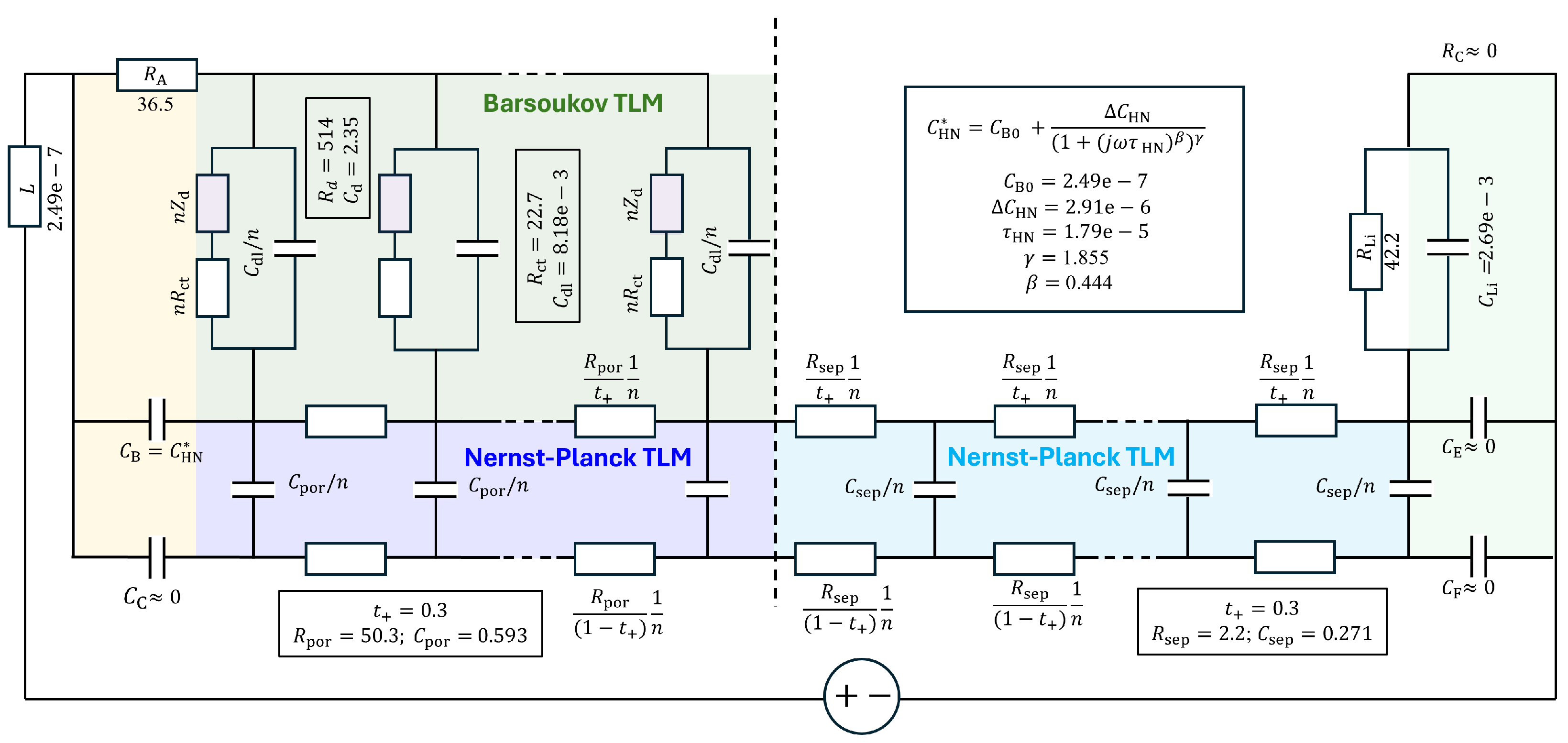 Batteries 11 00234 g012