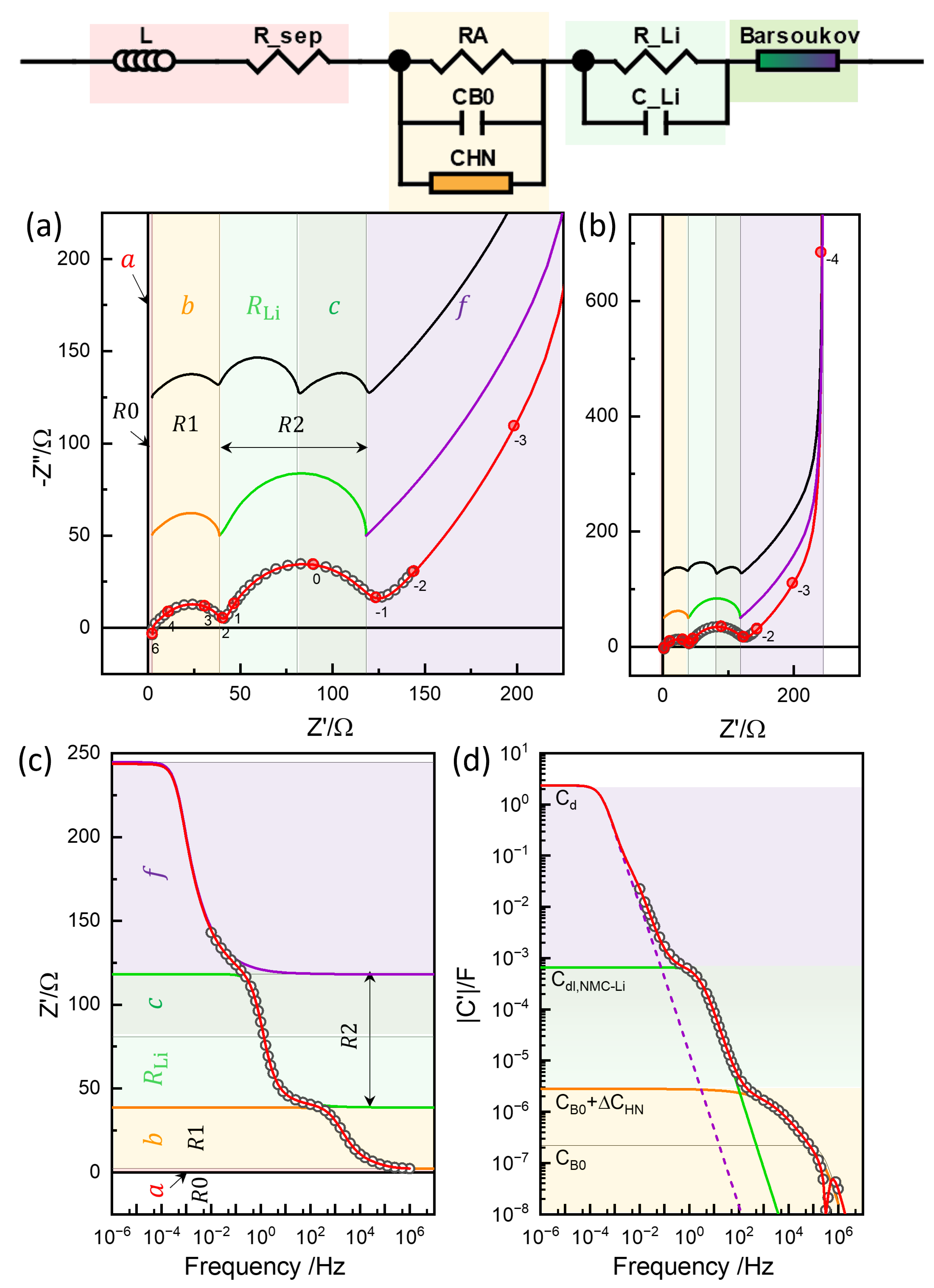 Batteries 11 00234 g014