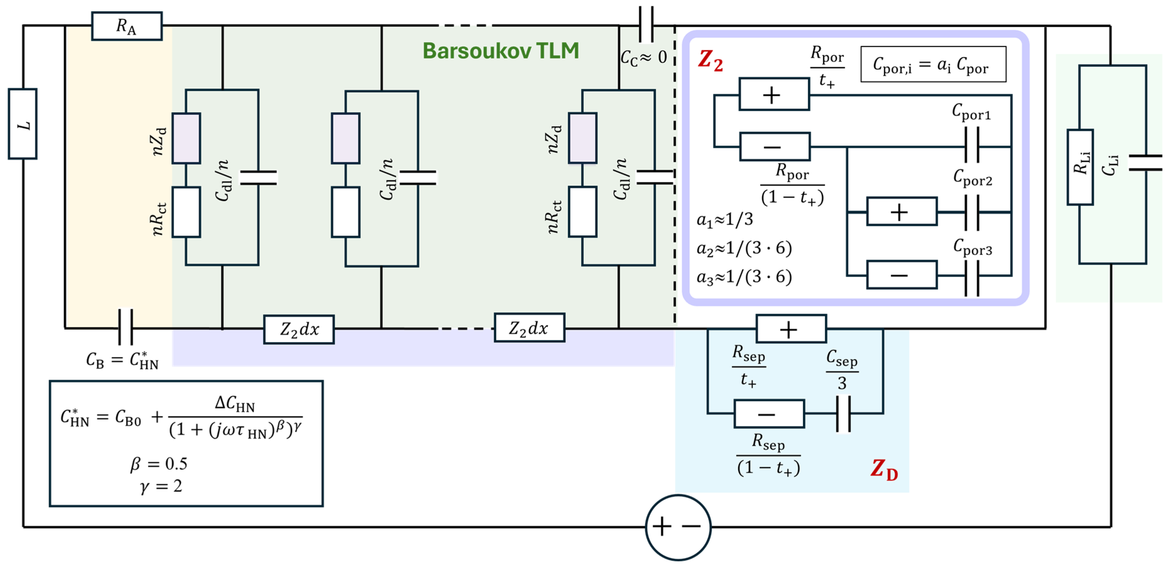 Batteries 11 00234 g017