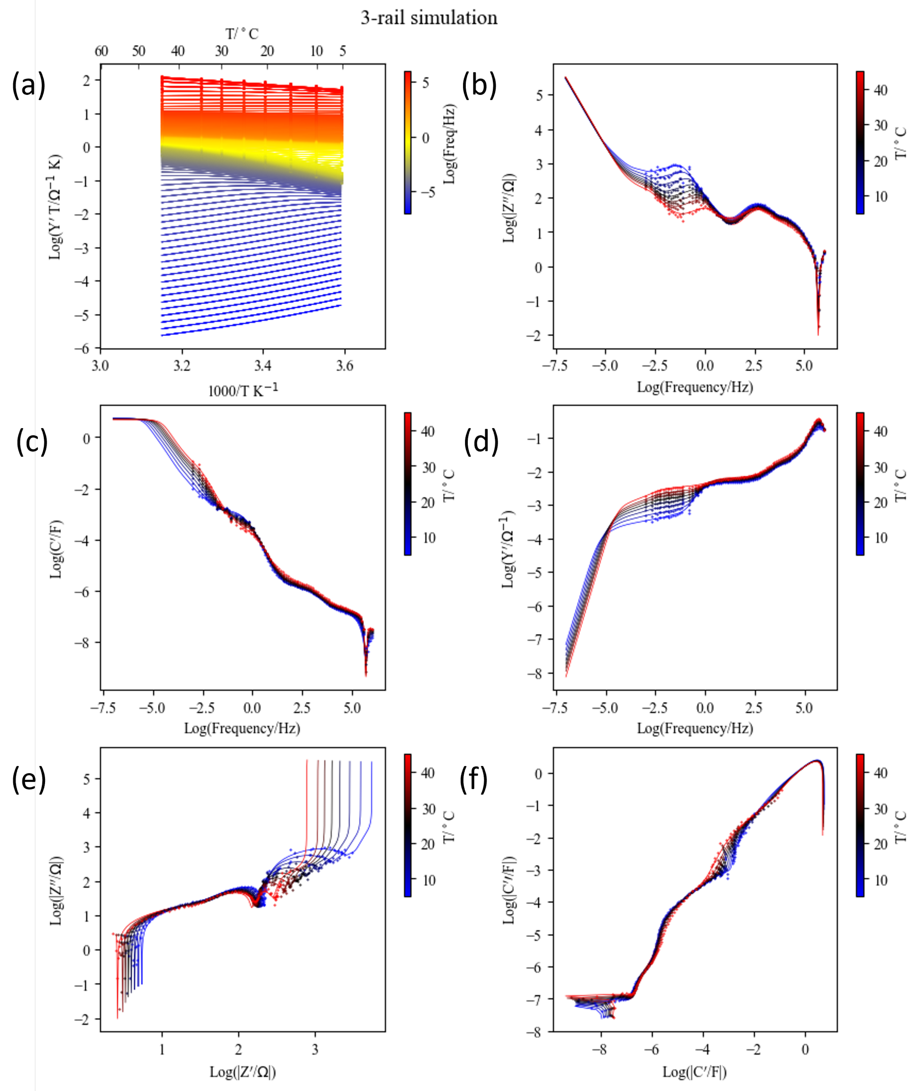 Batteries 11 00234 g018
