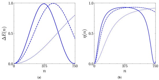 Batteries 11 00240 g0a1