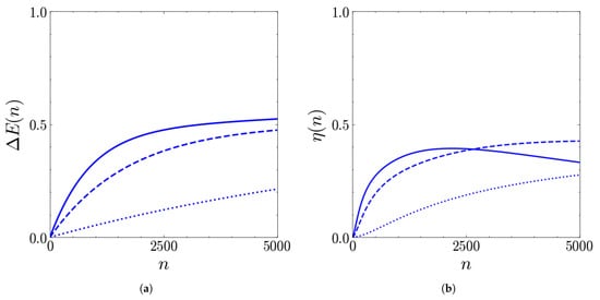 Batteries 11 00240 g0a2