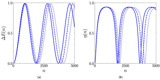 Batteries 11 00240 g0a3