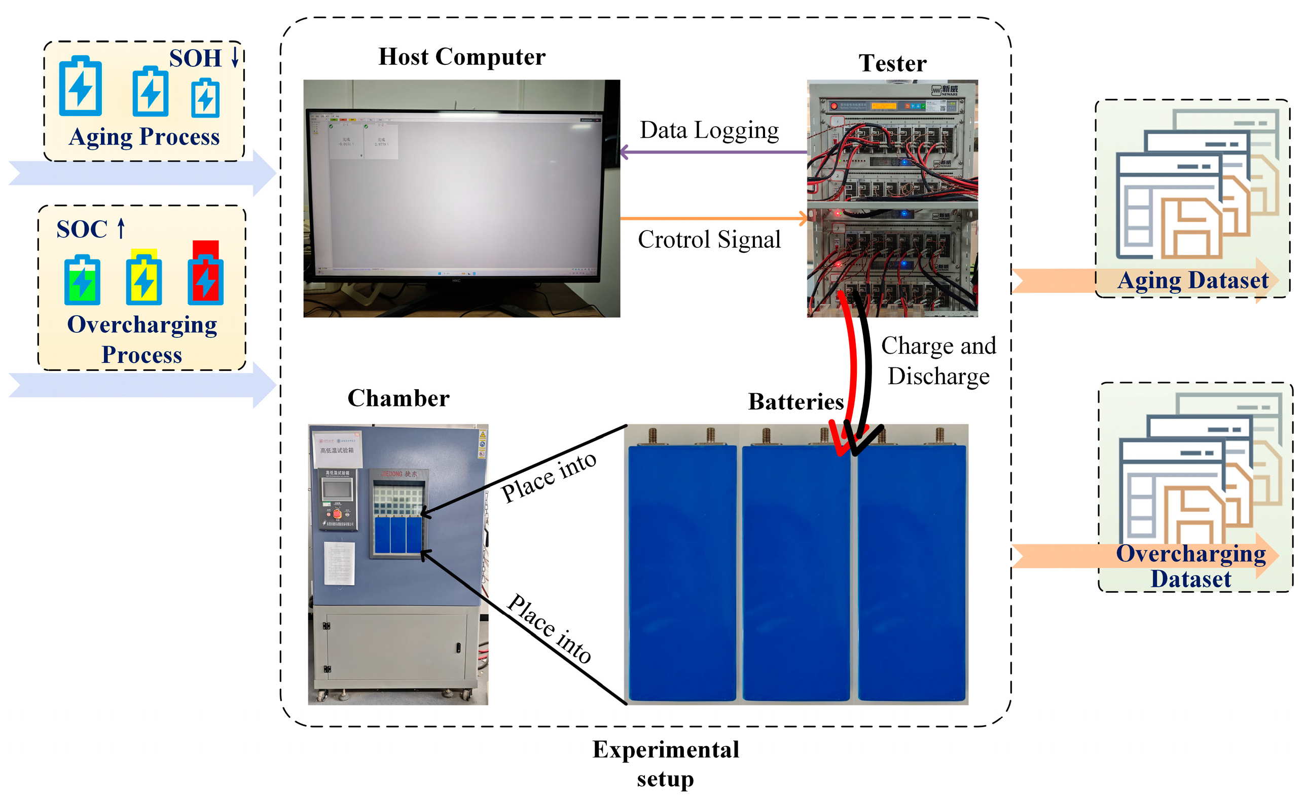 Batteries 11 00248 g001