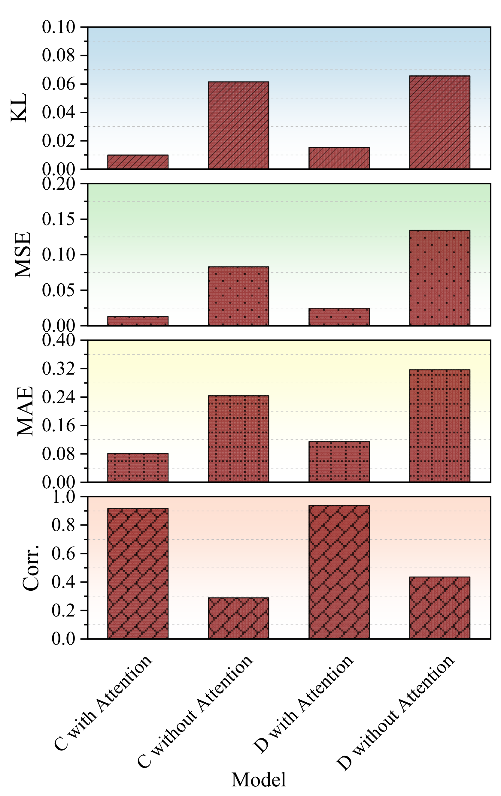Batteries 11 00248 g007