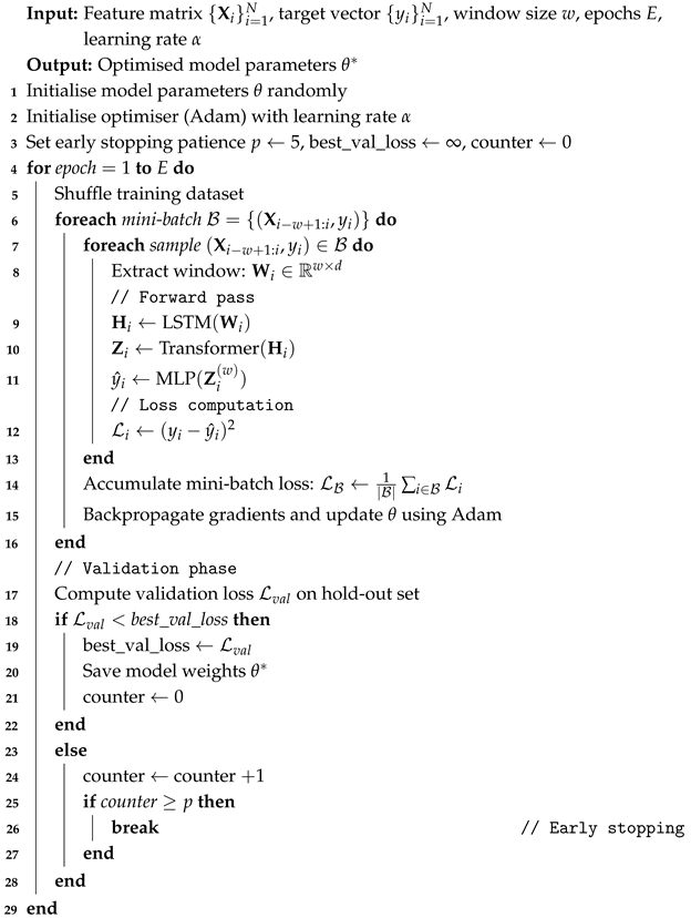 Batteries 11 00283 i001
