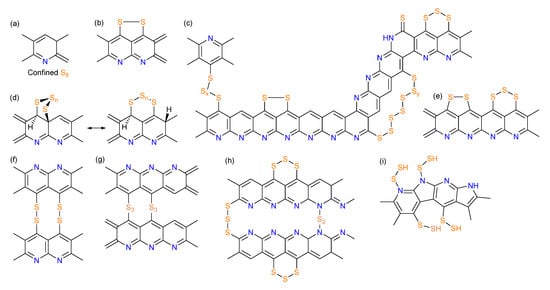 Batteries 11 00290 g002