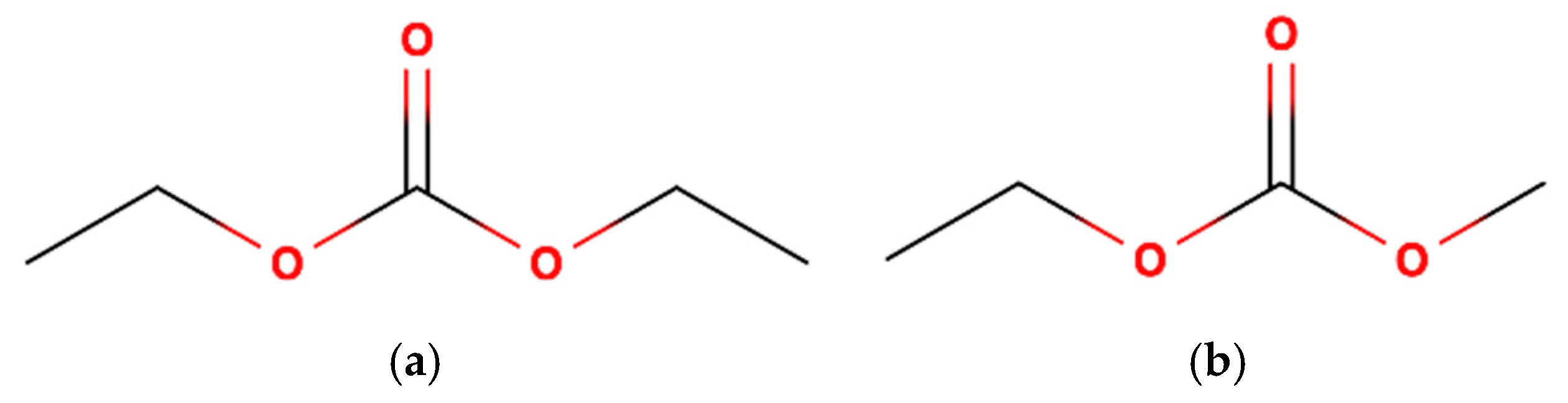Batteries 11 00303 g001