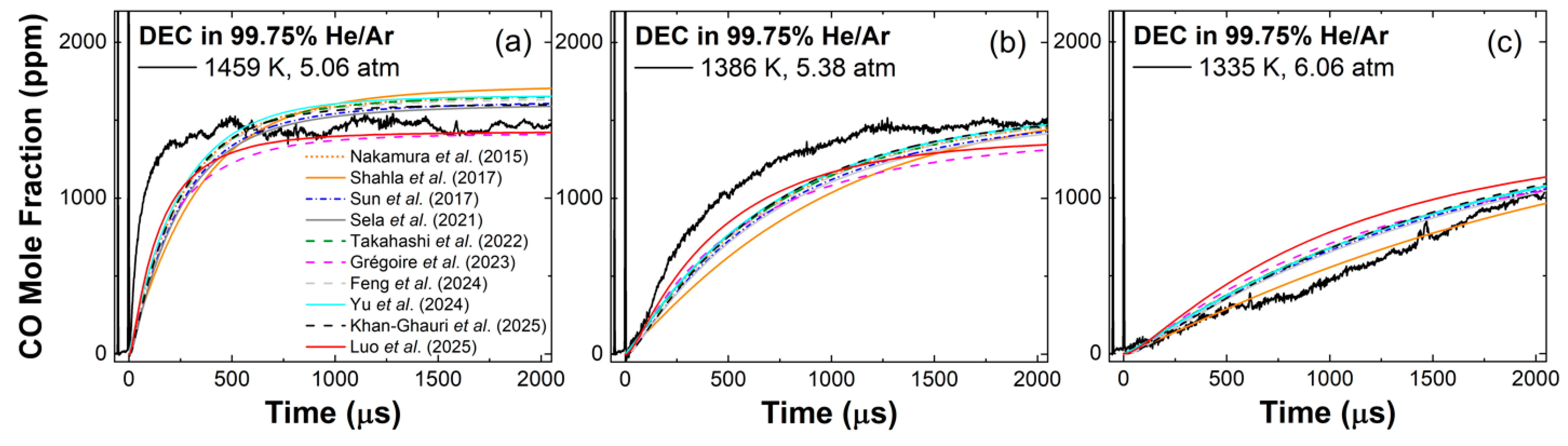 Batteries 11 00303 g004