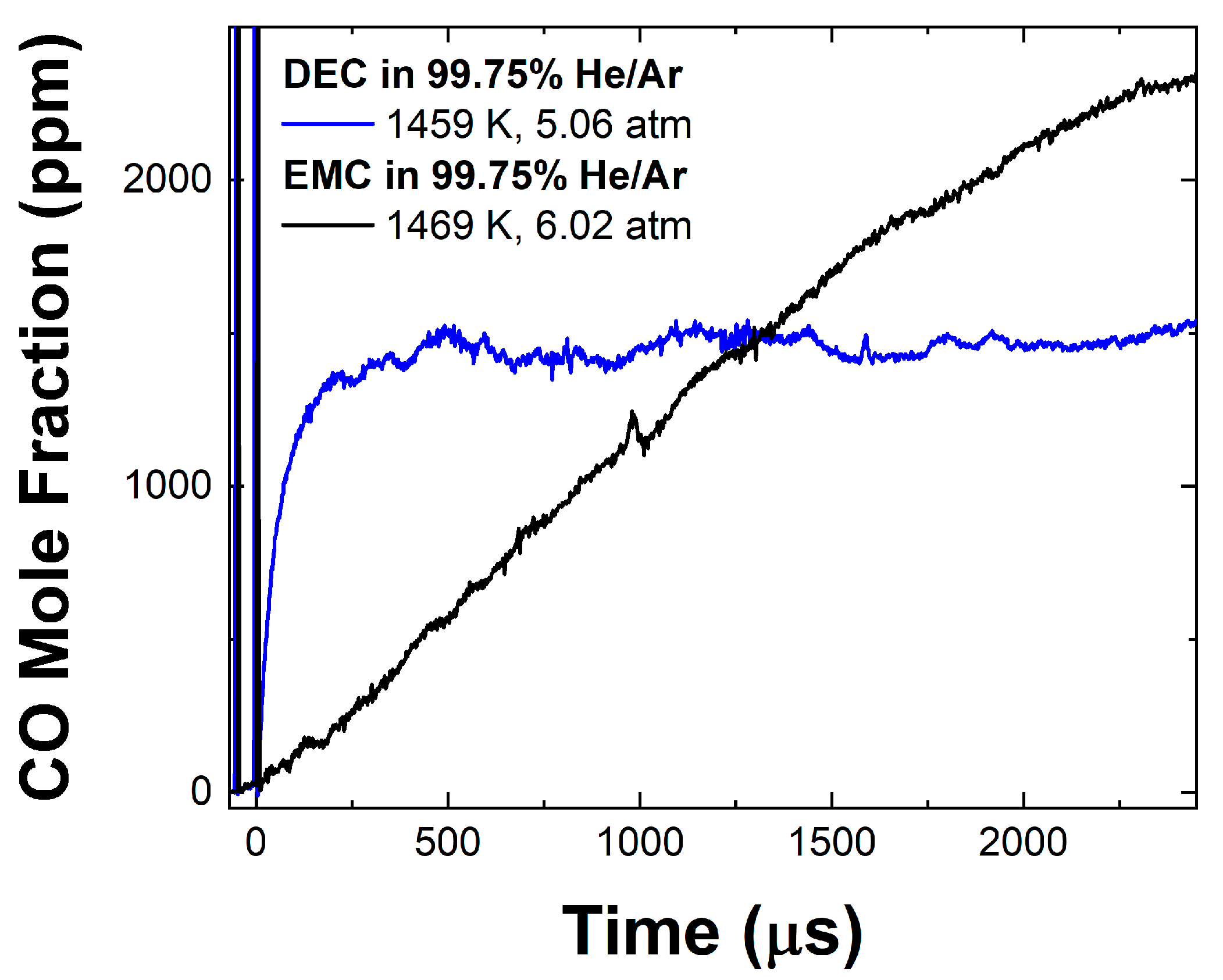 Batteries 11 00303 g006