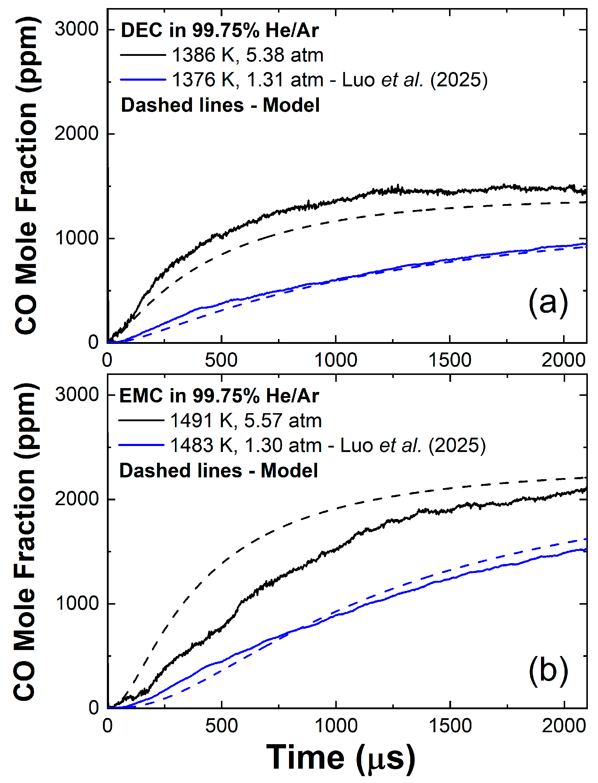 Batteries 11 00303 g008
