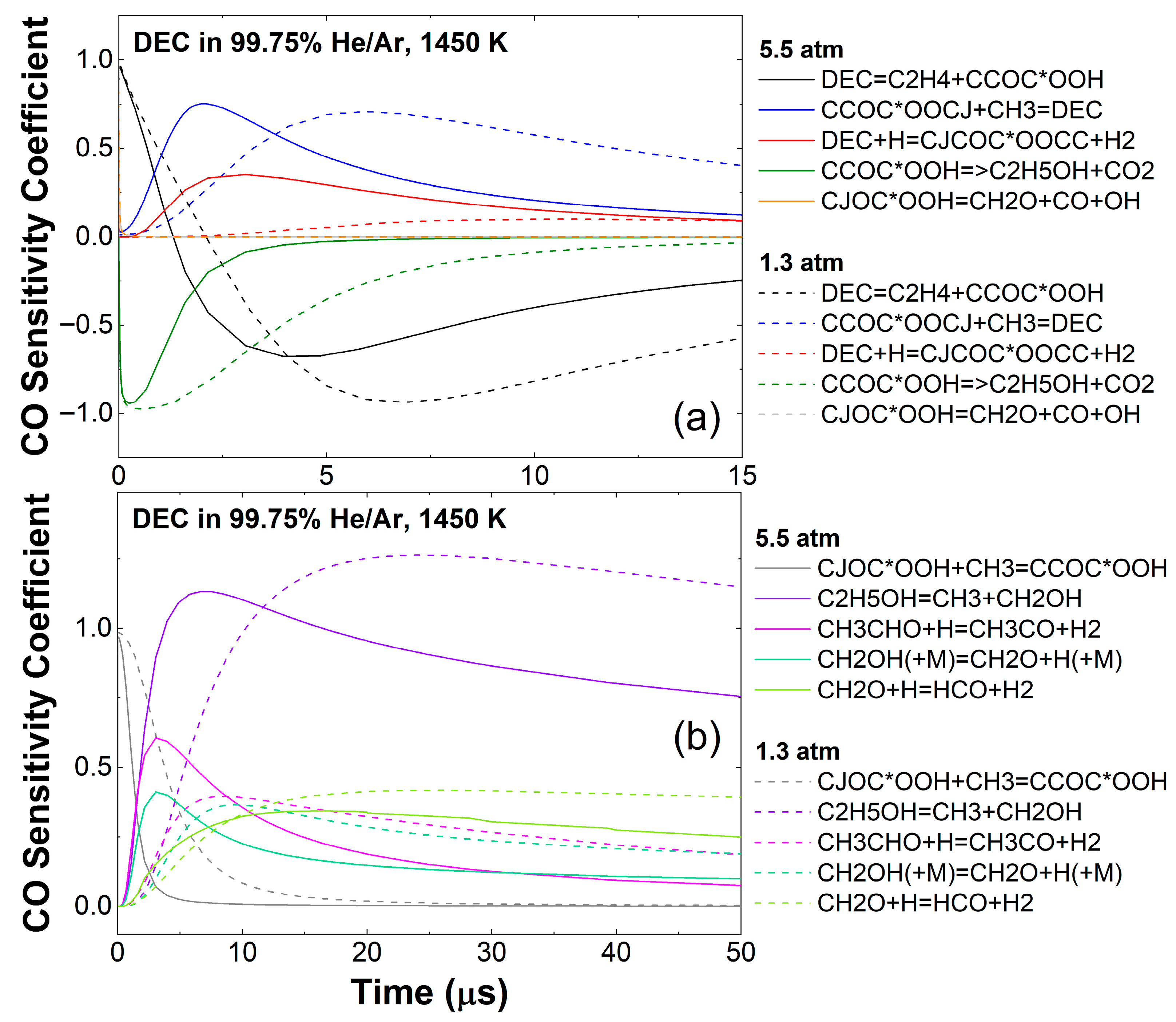 Batteries 11 00303 g009