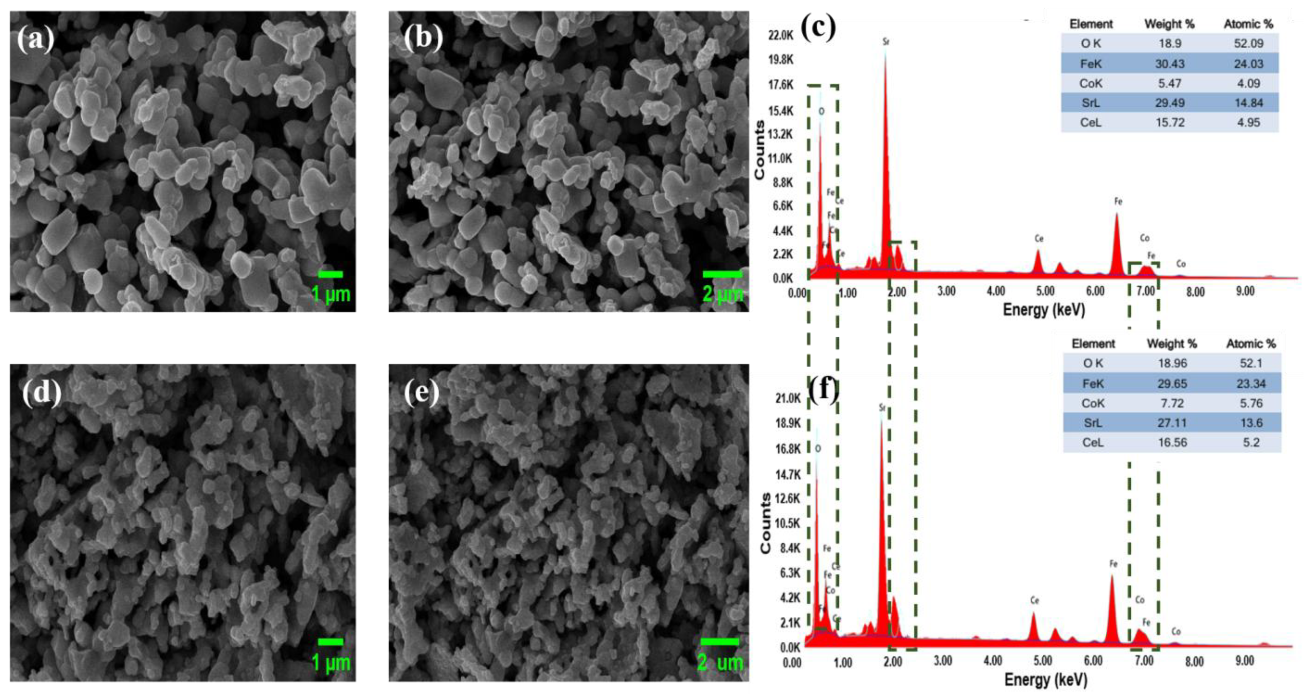 Batteries 11 00310 g003
