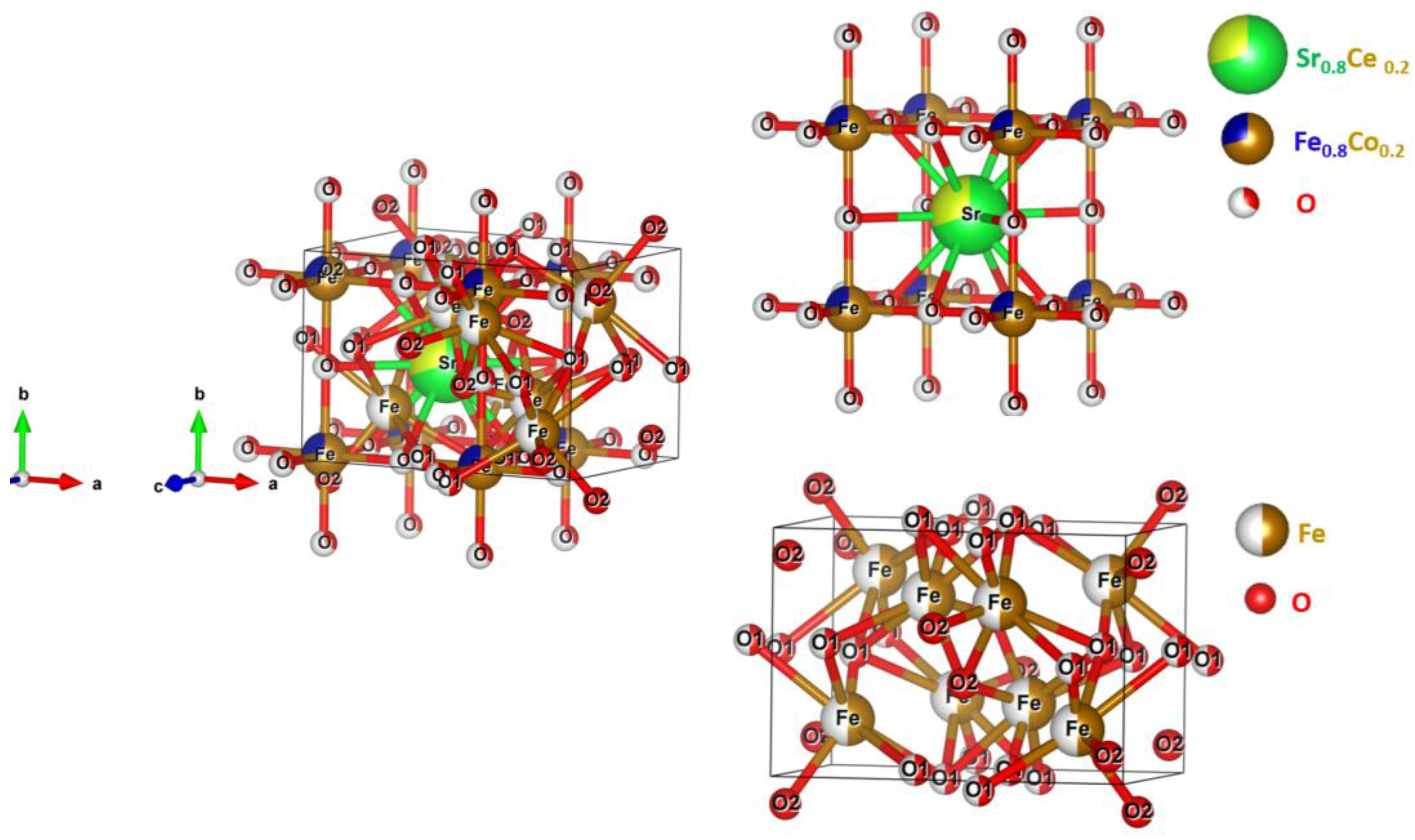 Batteries 11 00310 g008