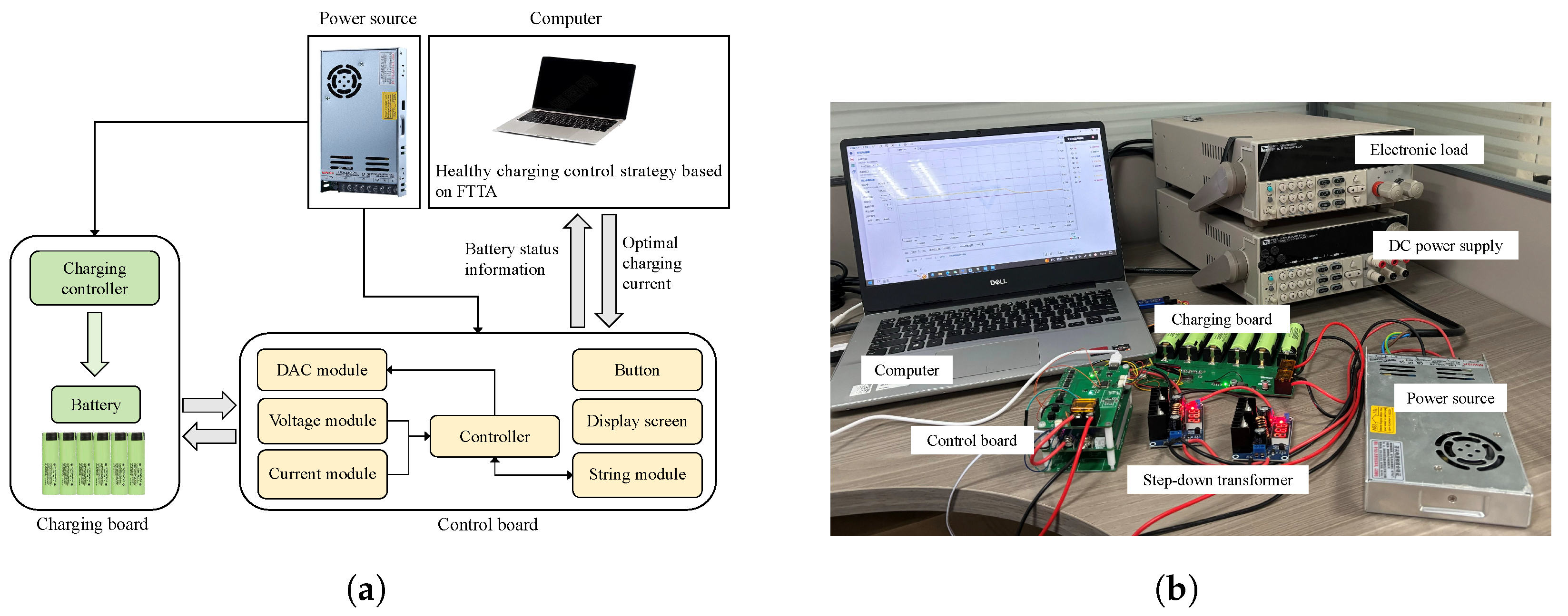 Batteries 11 00344 g008