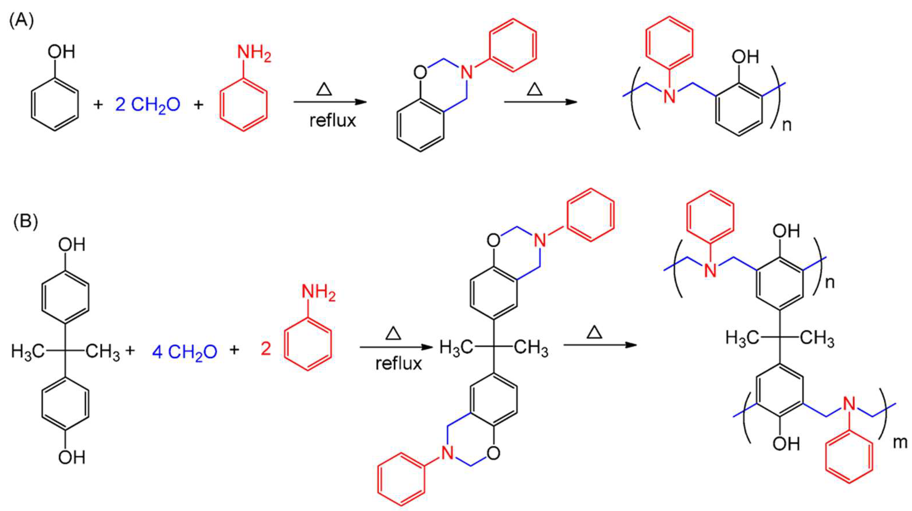 Batteries 11 00345 g001