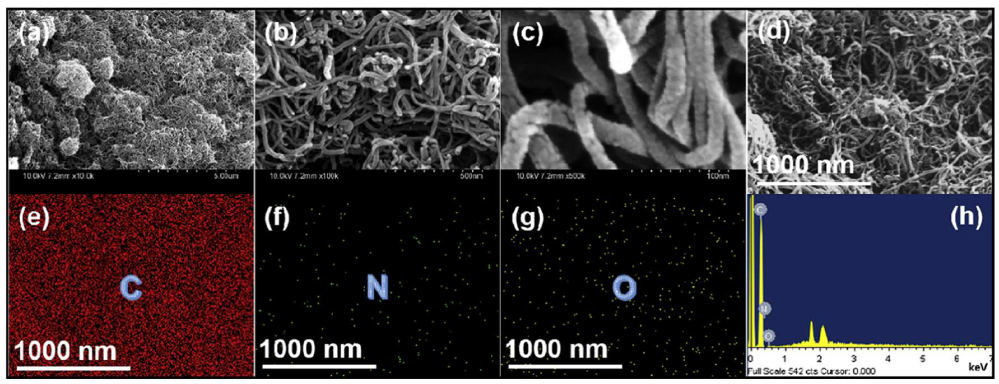 Batteries 11 00345 g002