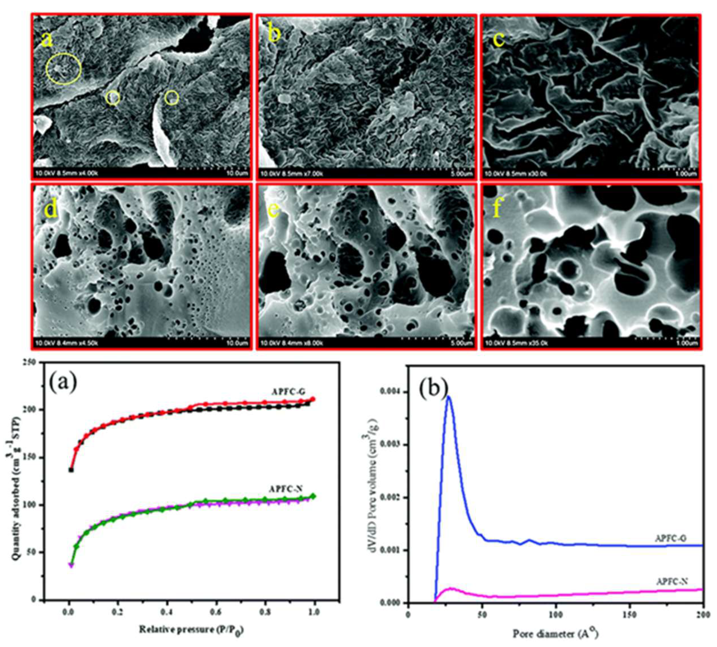 Batteries 11 00345 g003