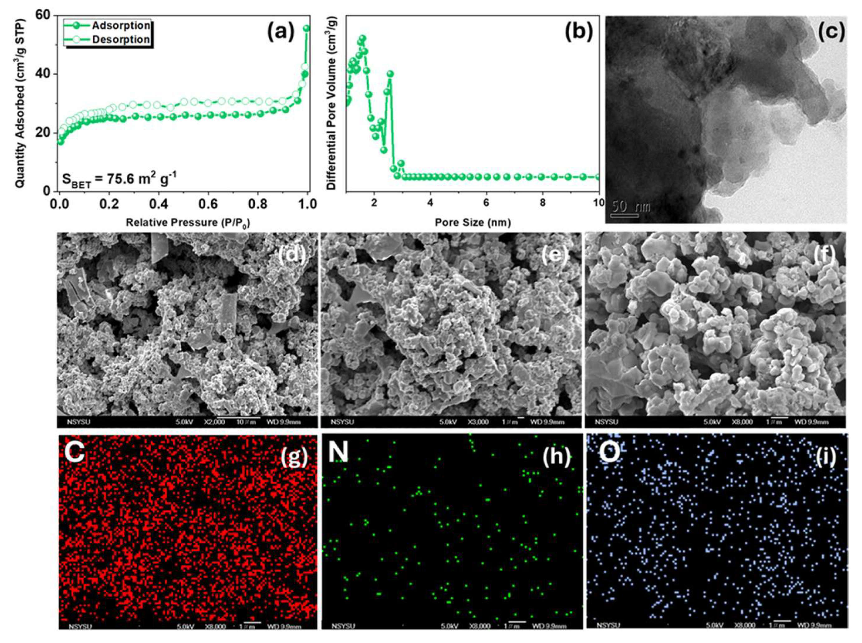 Batteries 11 00345 g005