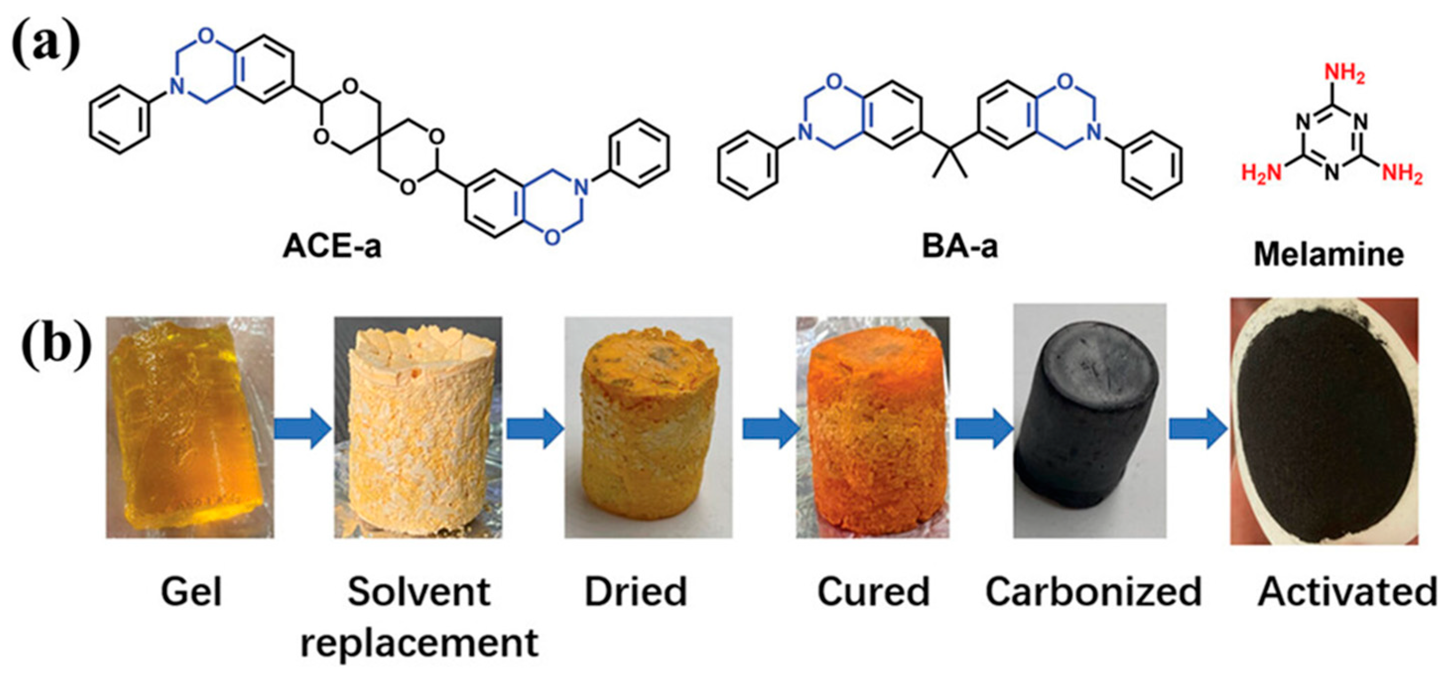 Batteries 11 00345 g008