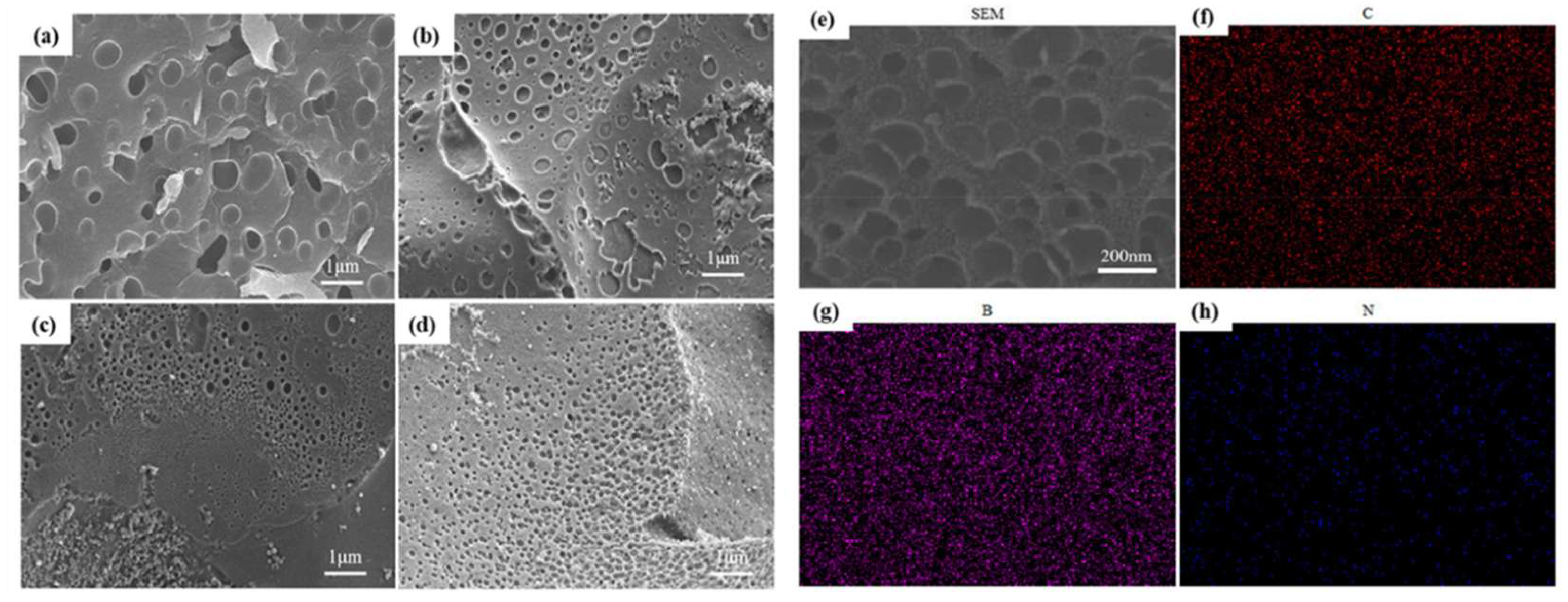 Batteries 11 00345 g010