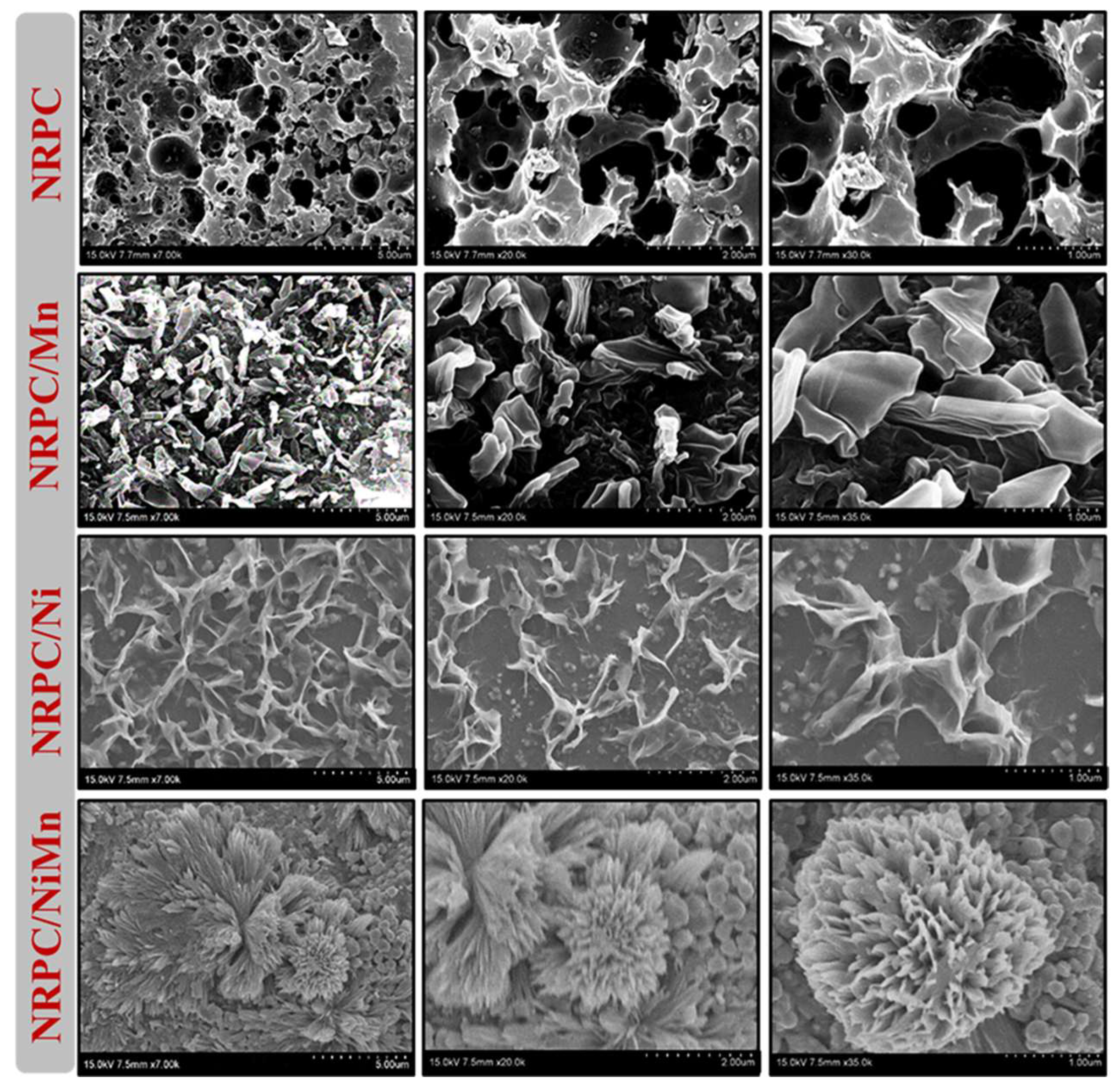 Batteries 11 00345 g011