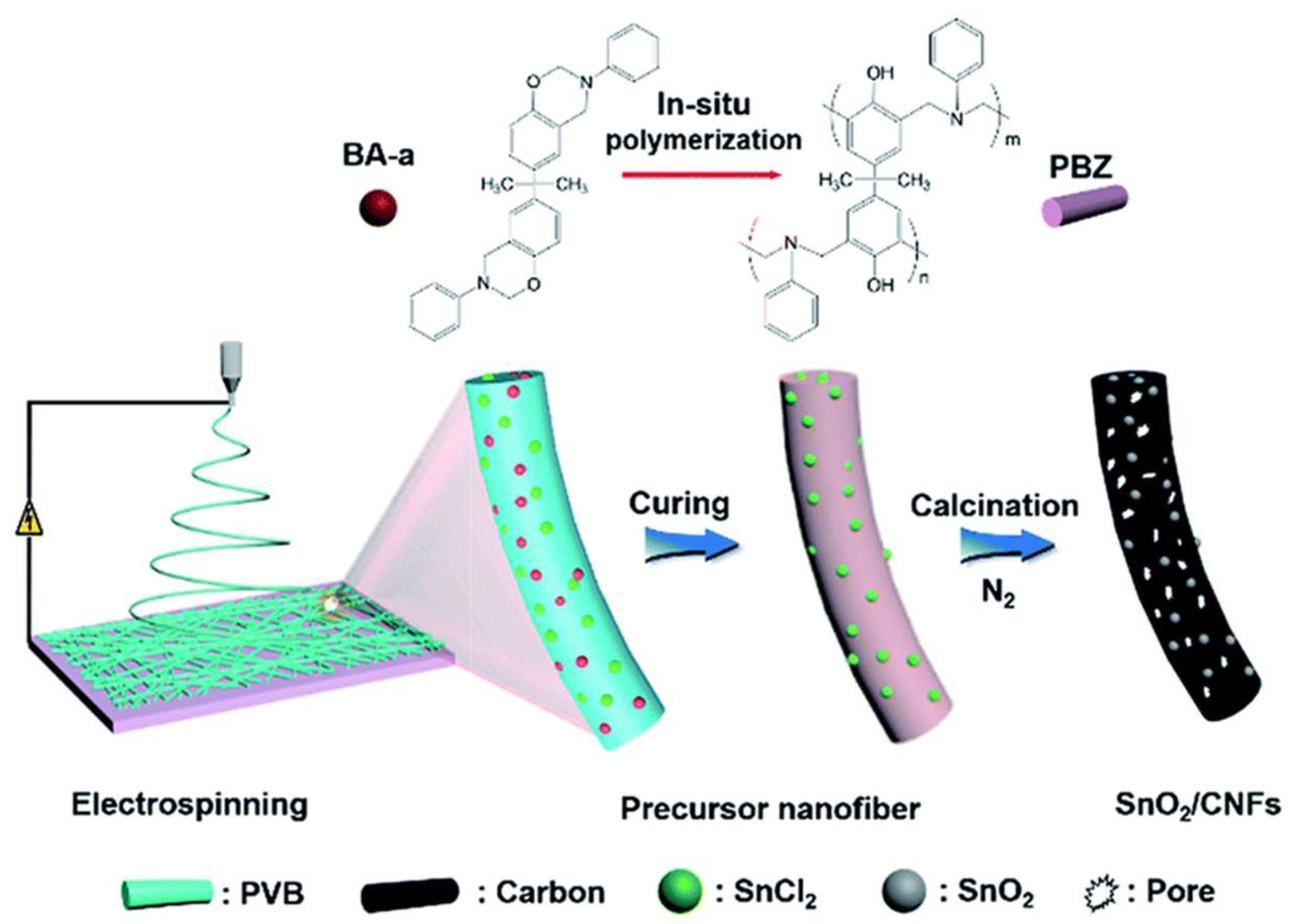 Batteries 11 00345 g013