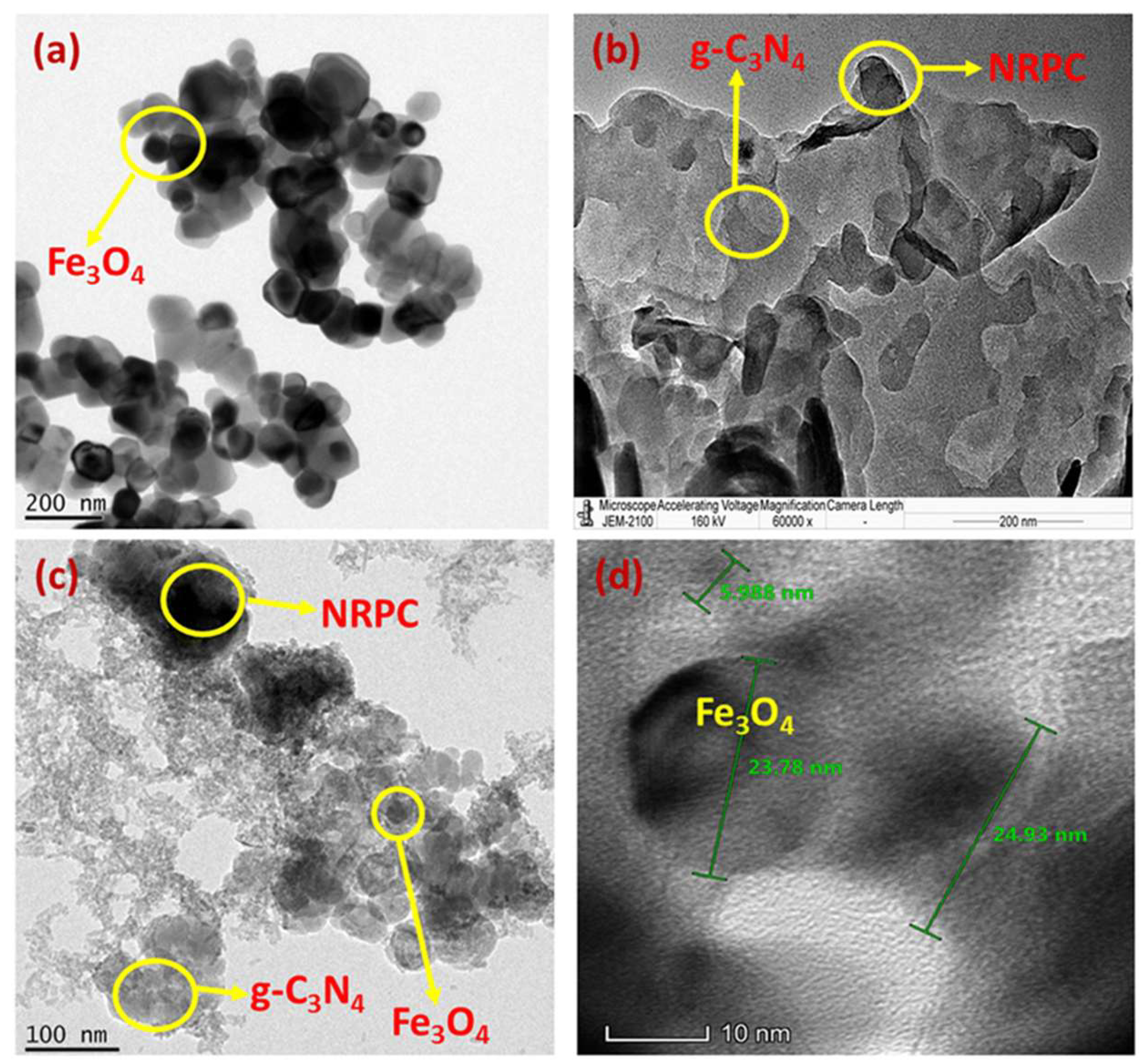 Batteries 11 00345 g016