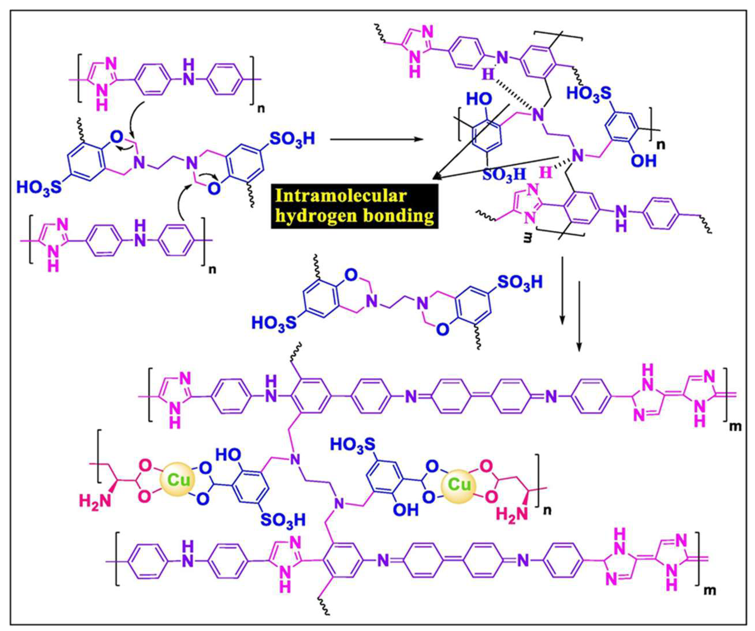 Batteries 11 00345 g019
