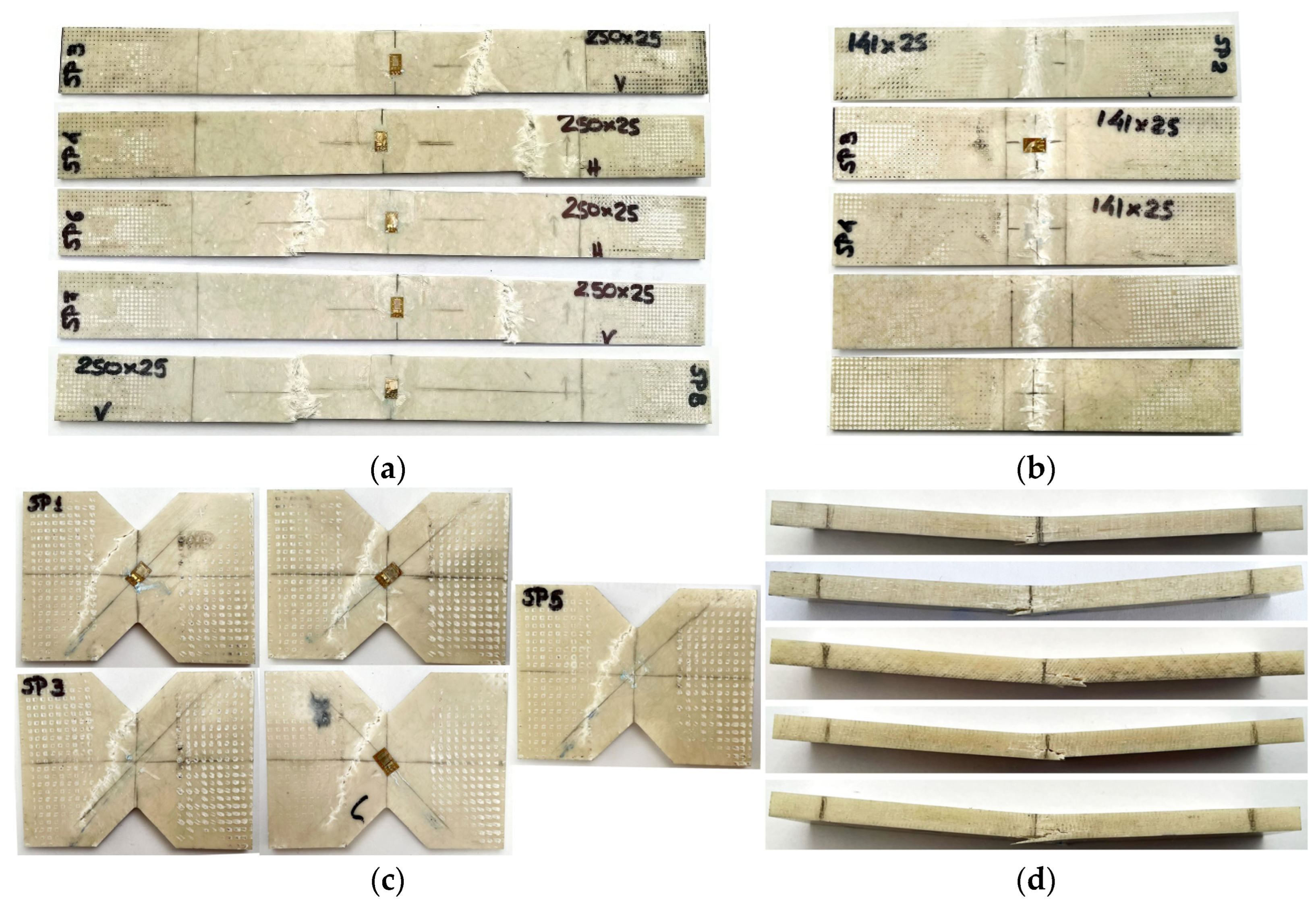 Batteries 11 00369 g004 Batteries 11 00369 g004