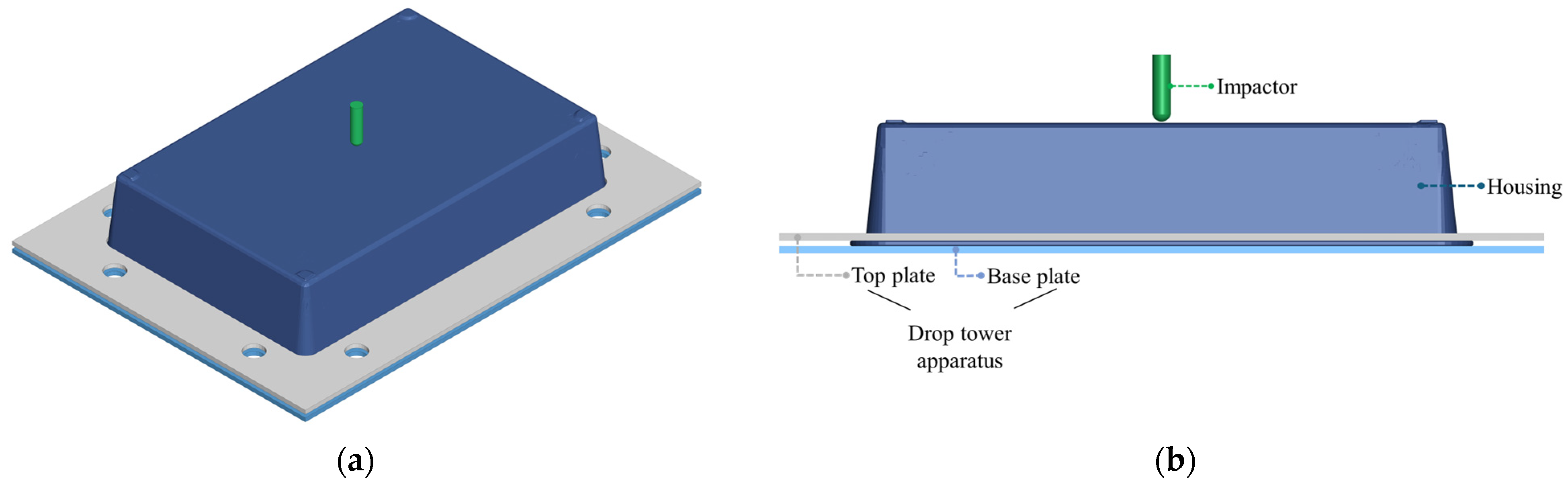 Batteries 11 00369 g008 Batteries 11 00369 g008