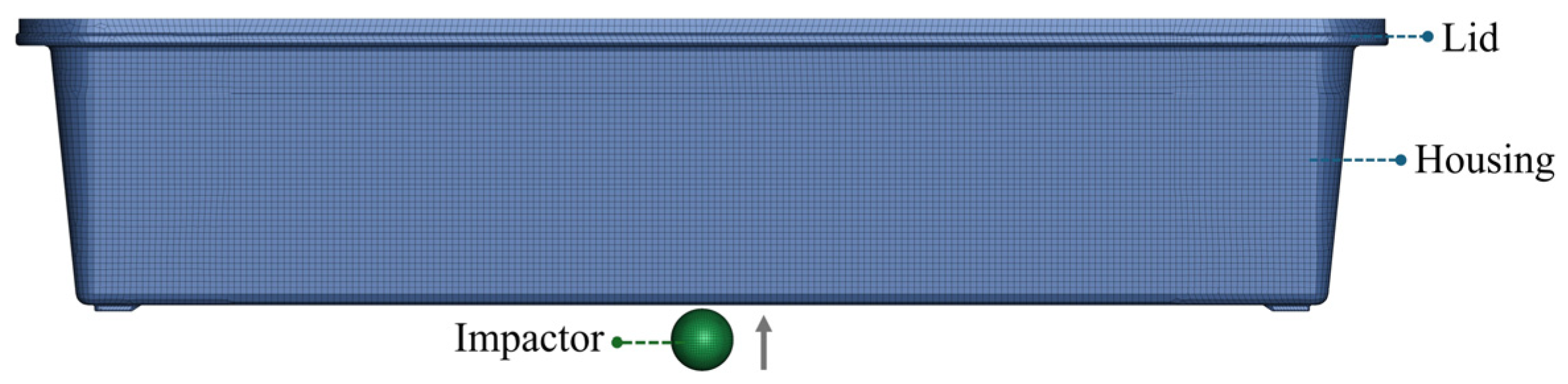 Batteries 11 00369 g010 Batteries 11 00369 g010