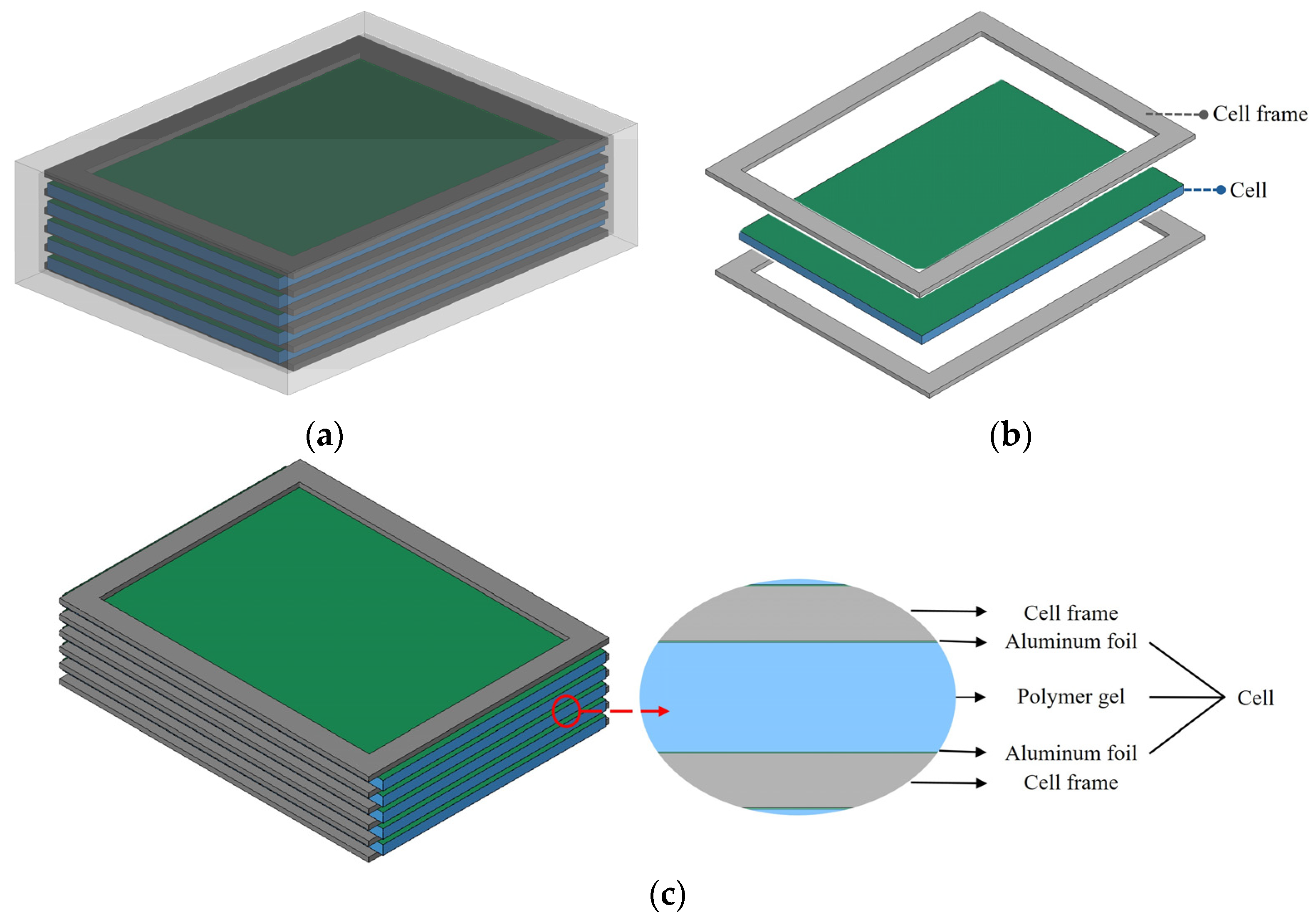 Batteries 11 00369 g011 Batteries 11 00369 g011