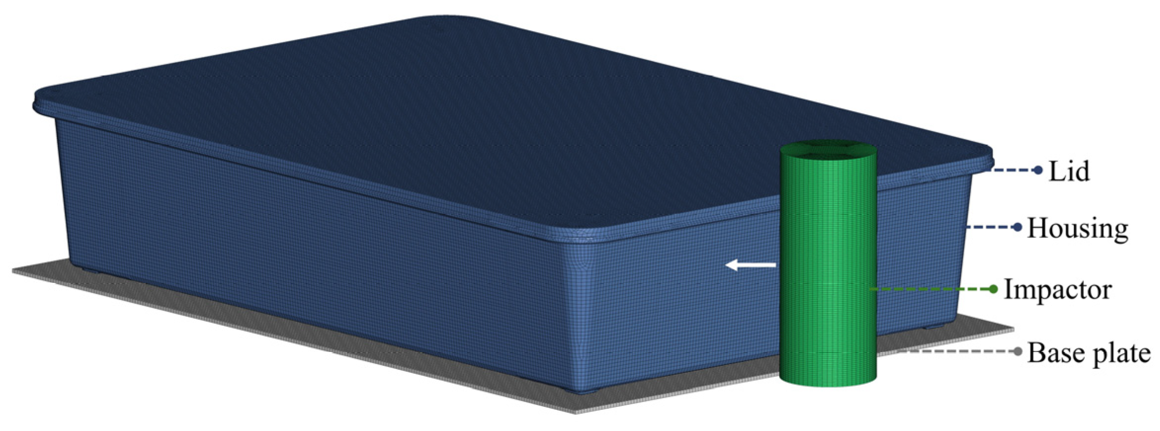 Batteries 11 00369 g013 Batteries 11 00369 g013