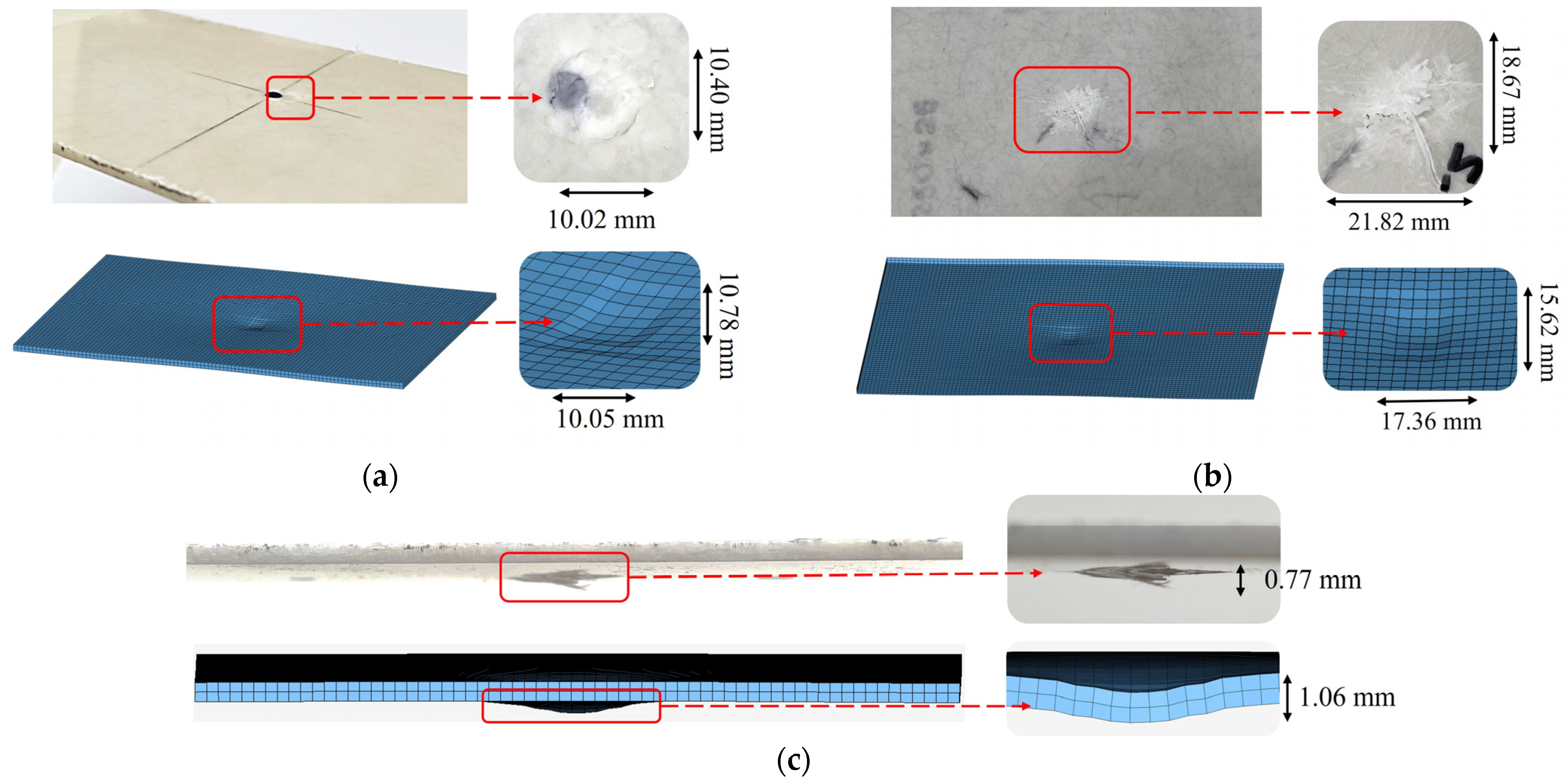 Batteries 11 00369 g015 Batteries 11 00369 g015