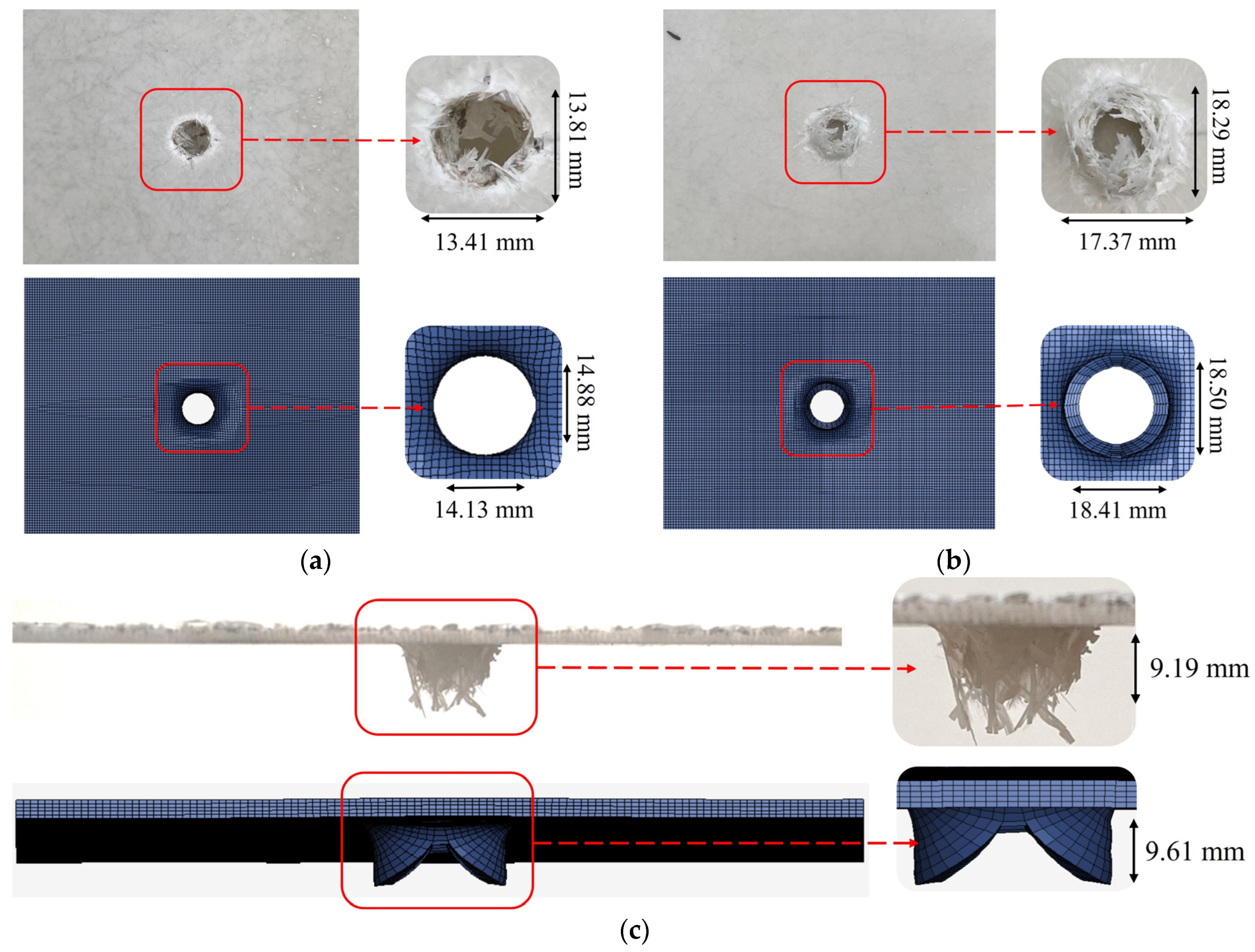 Batteries 11 00369 g017 Batteries 11 00369 g017