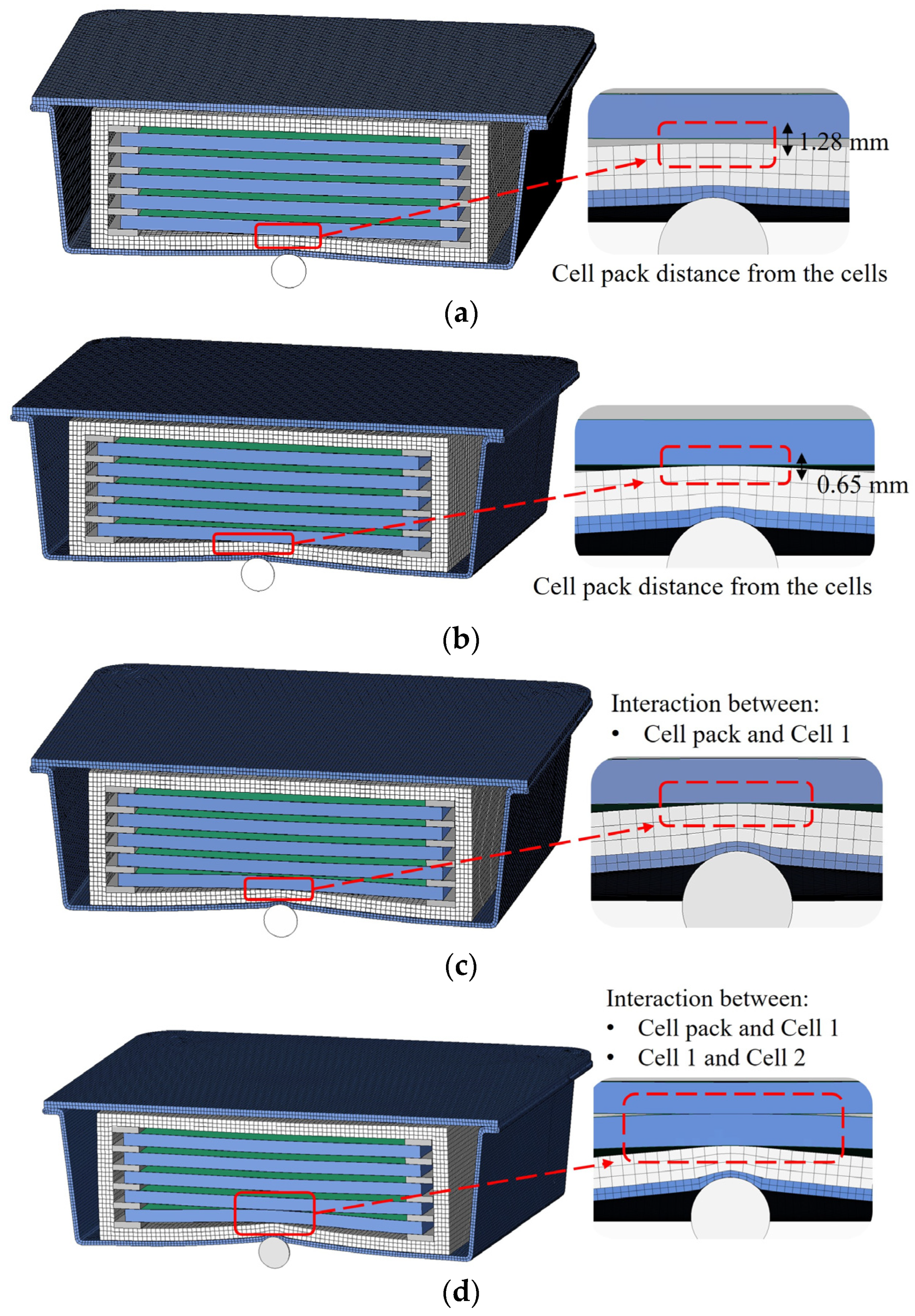 Batteries 11 00369 g020 Batteries 11 00369 g020