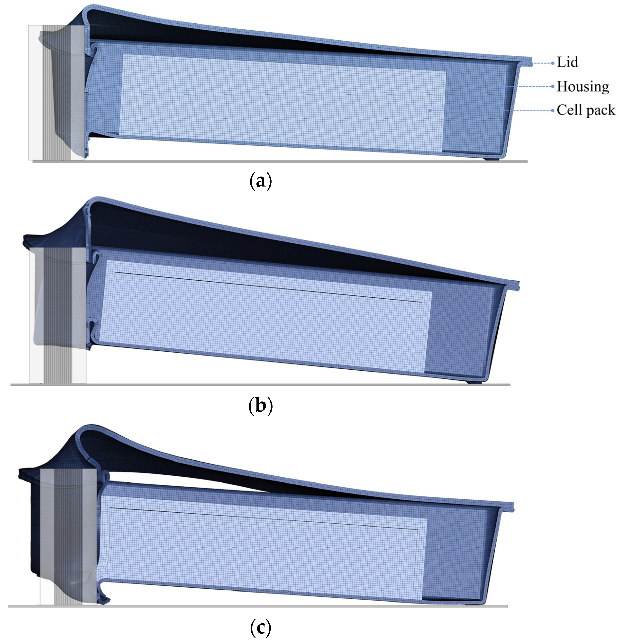 Batteries 11 00369 g022 Batteries 11 00369 g022