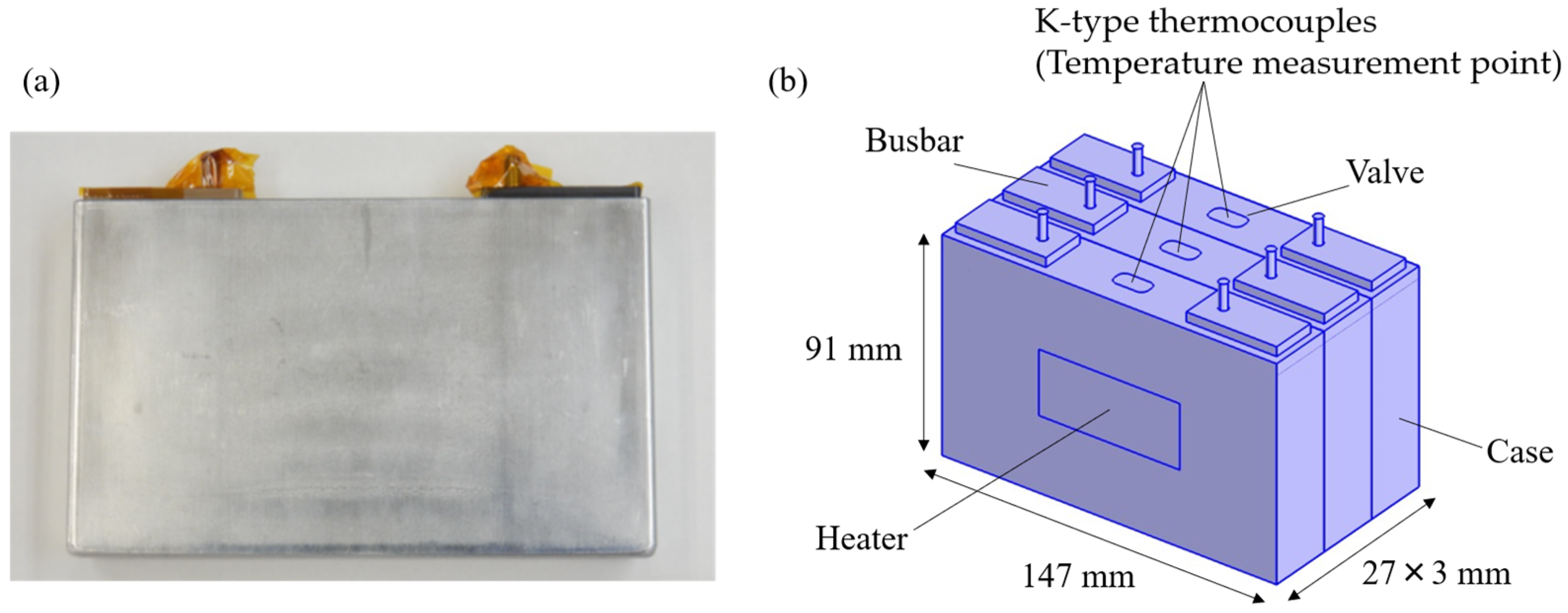 Batteries 11 00386 g002