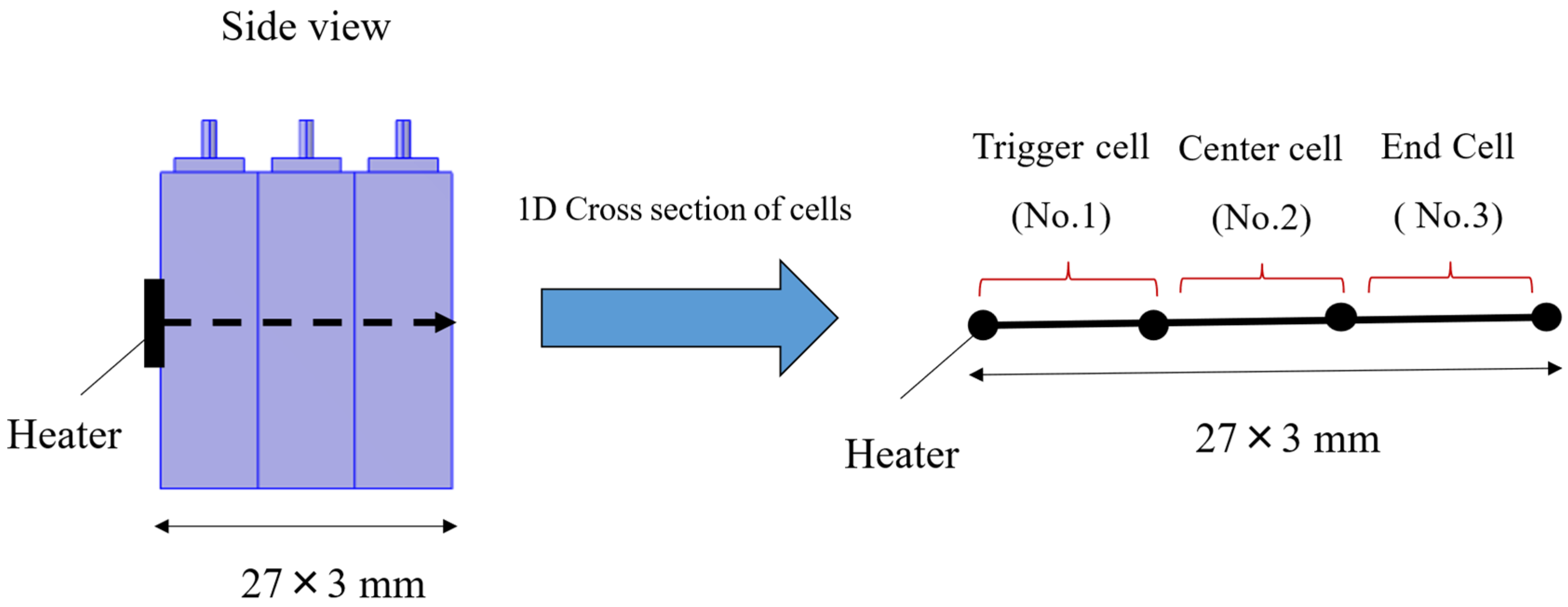 Batteries 11 00386 g003