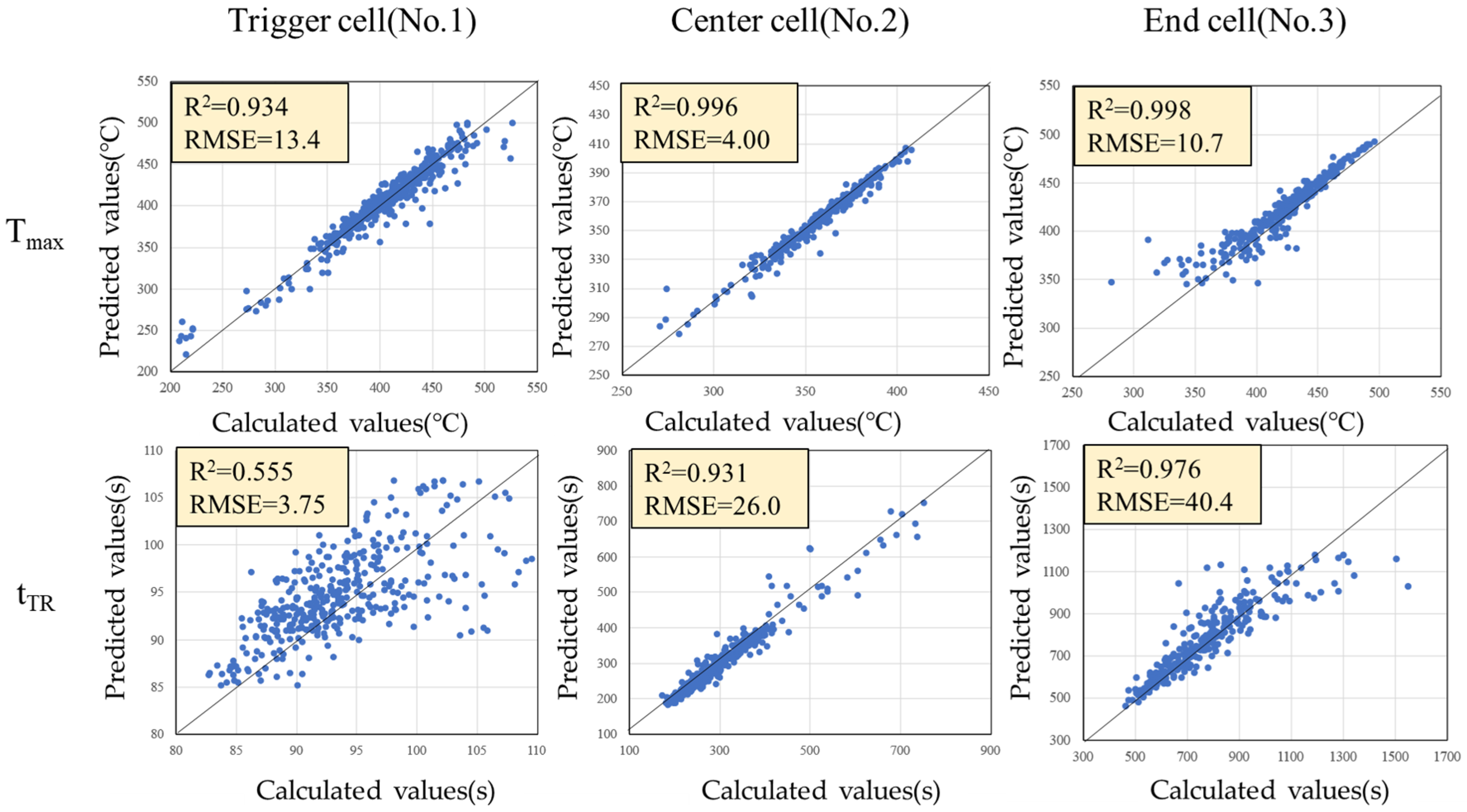Batteries 11 00386 g009