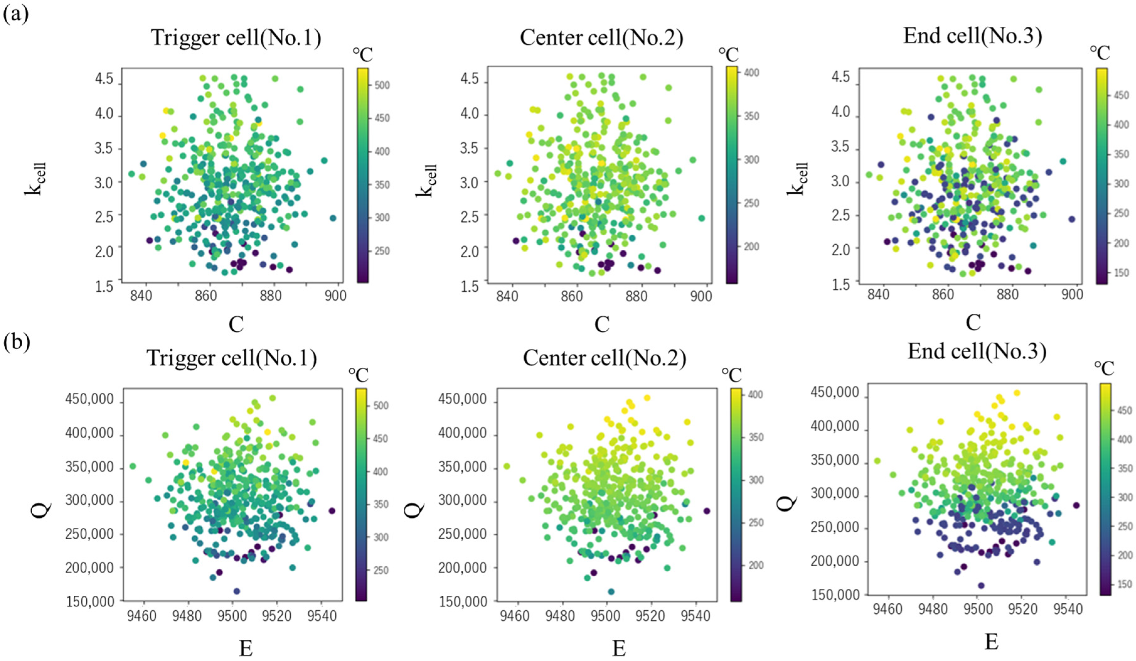 Batteries 11 00386 g010