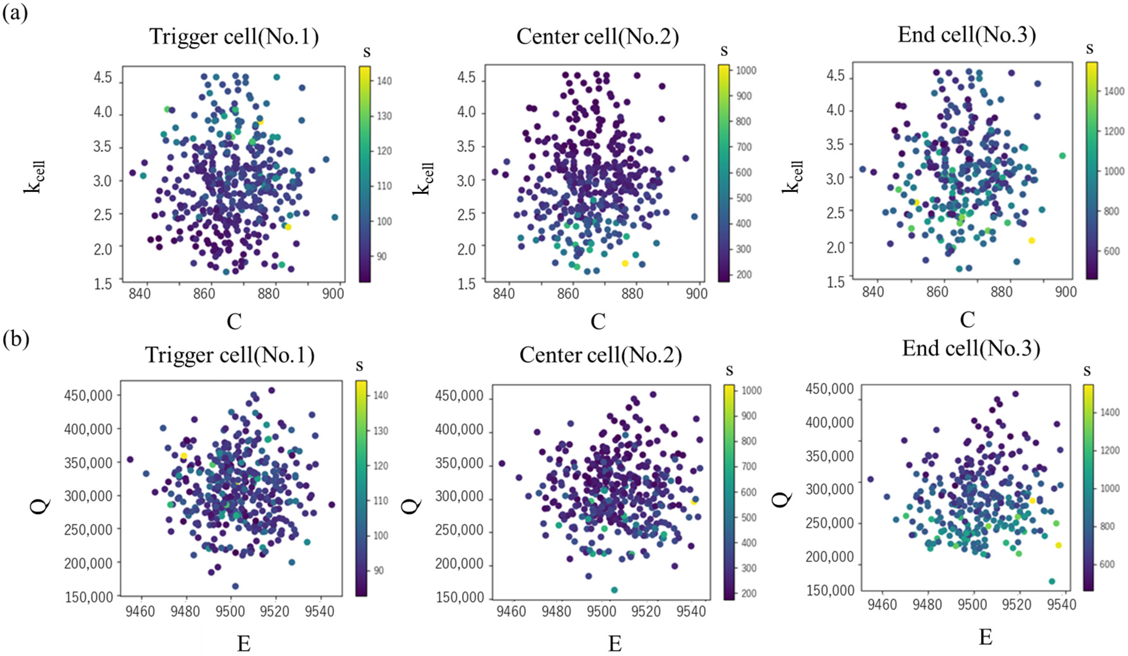 Batteries 11 00386 g011