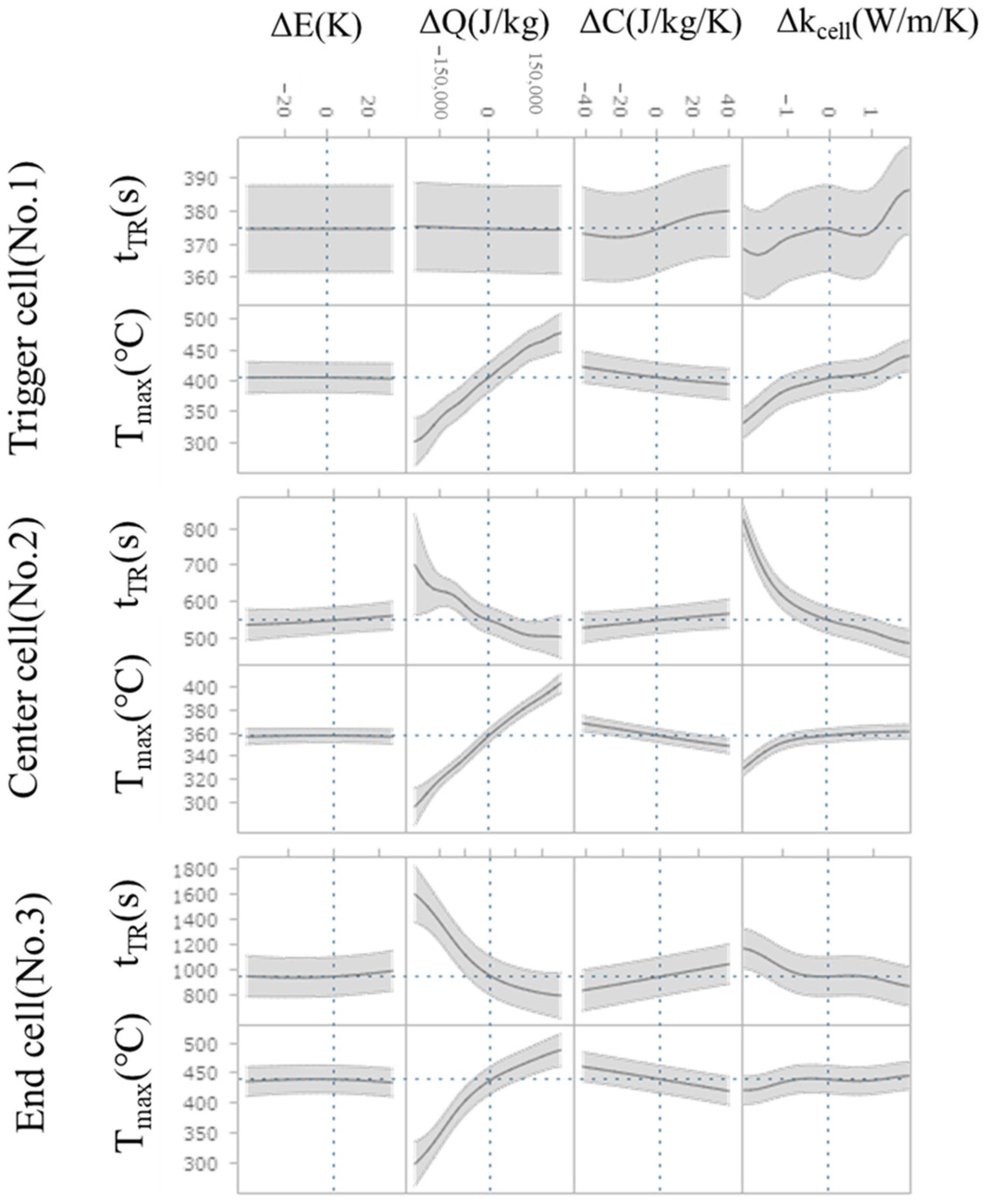 Batteries 11 00386 g012